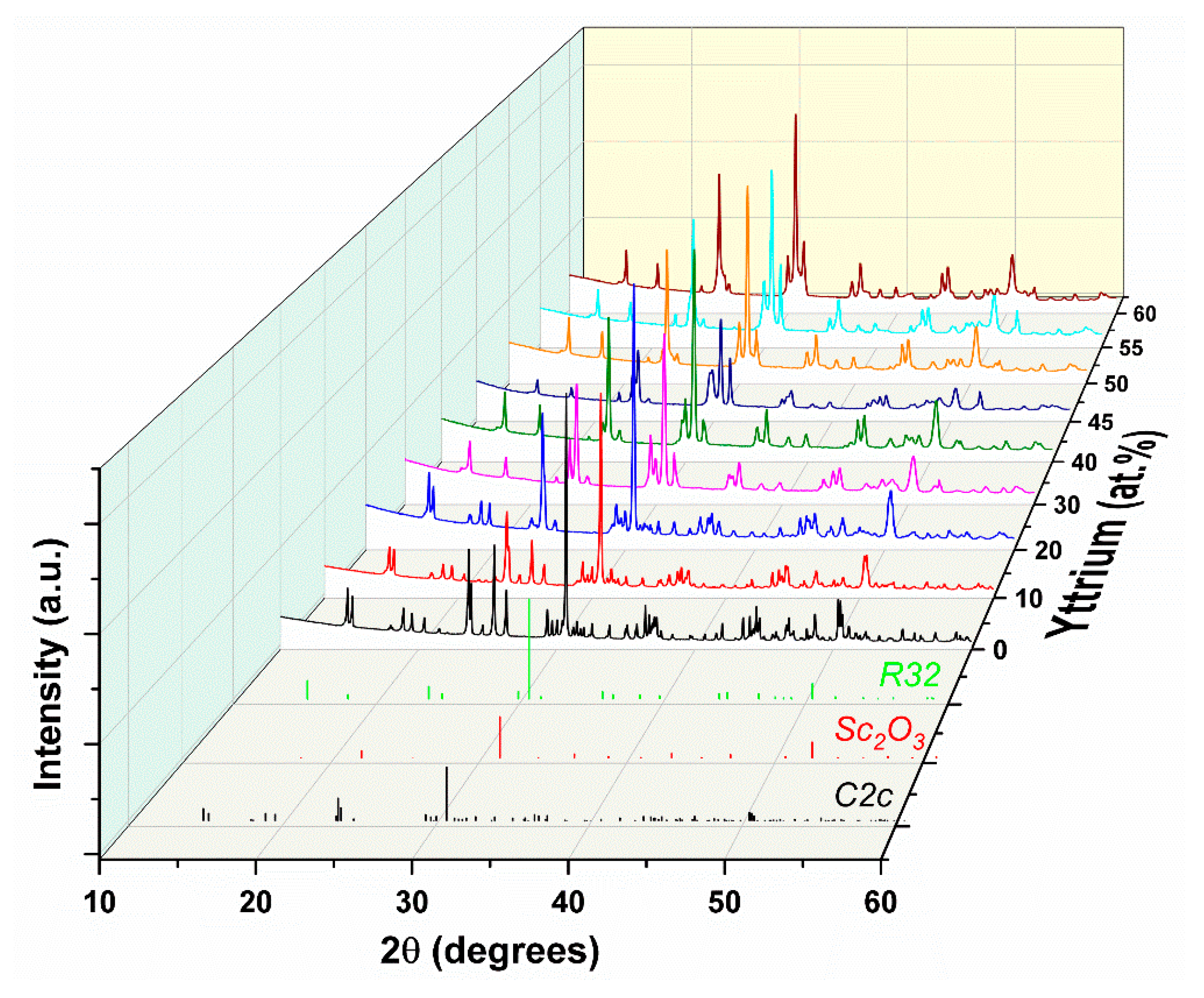 Crystals 13 00169 g001 Crystals 13 00169 g001