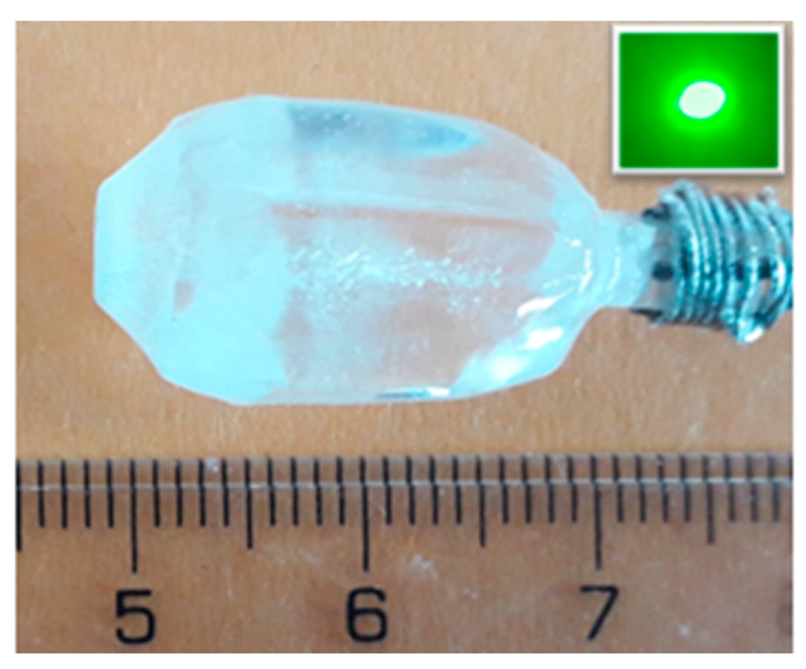 Crystals 13 00169 g005 Crystals 13 00169 g005