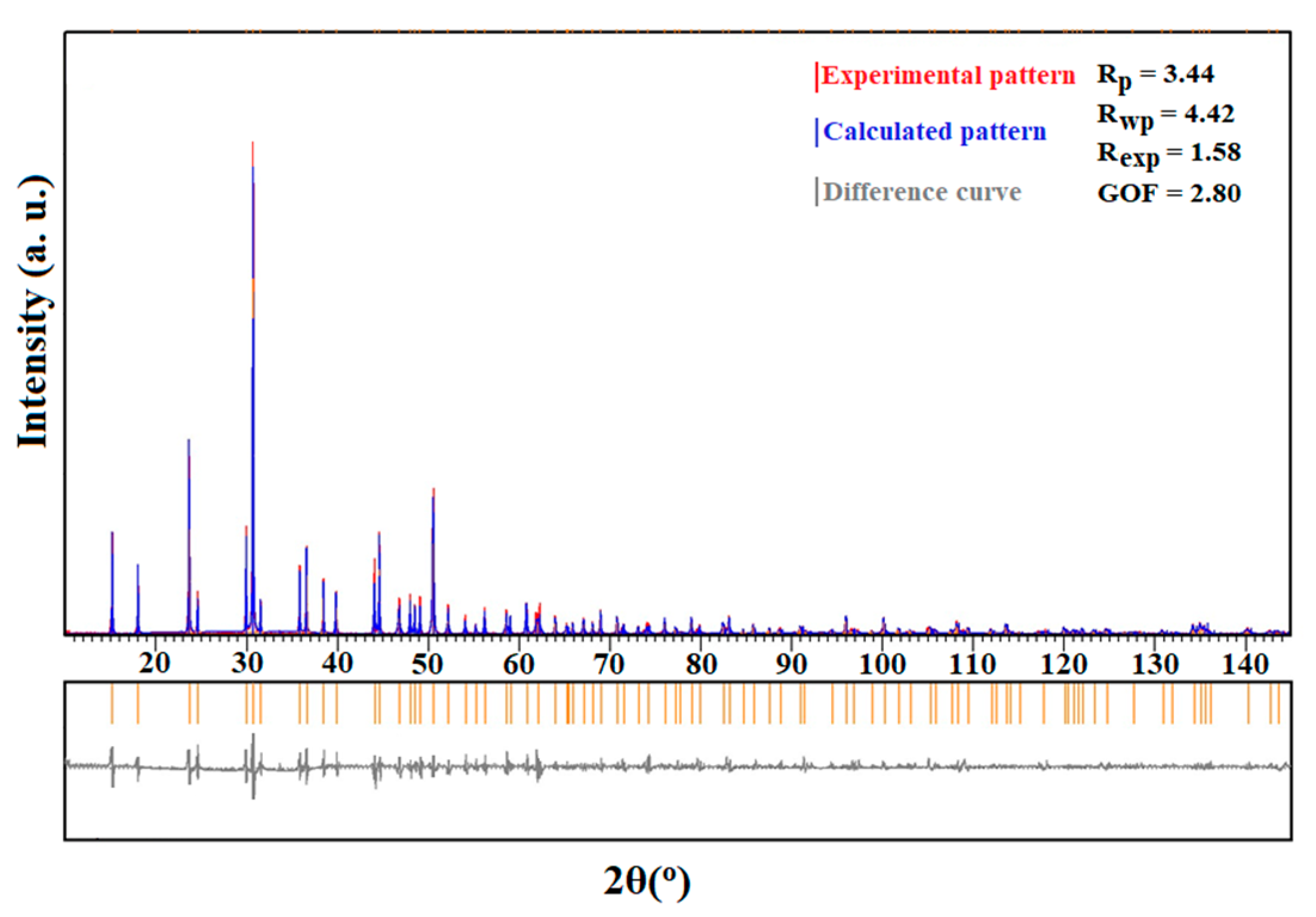 Crystals 13 00169 g008 Crystals 13 00169 g008