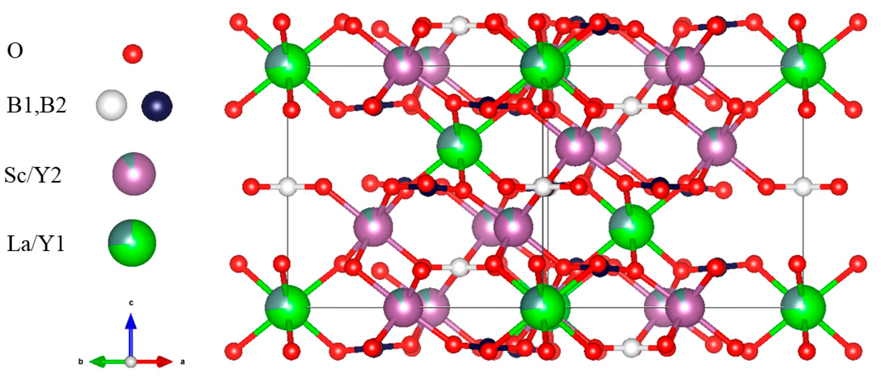 Crystals 13 00169 g009 Crystals 13 00169 g009