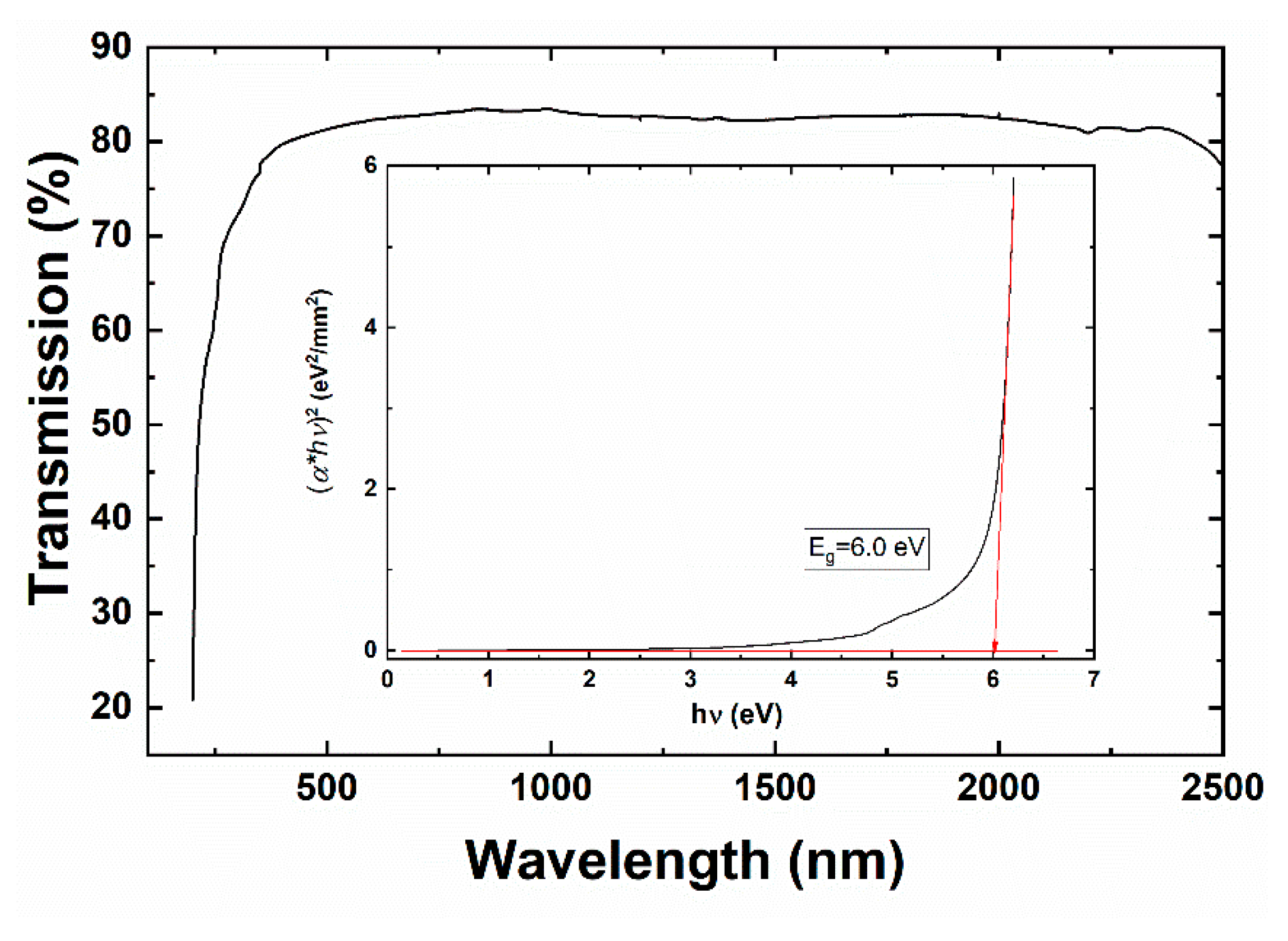 Crystals 13 00169 g010 Crystals 13 00169 g010
