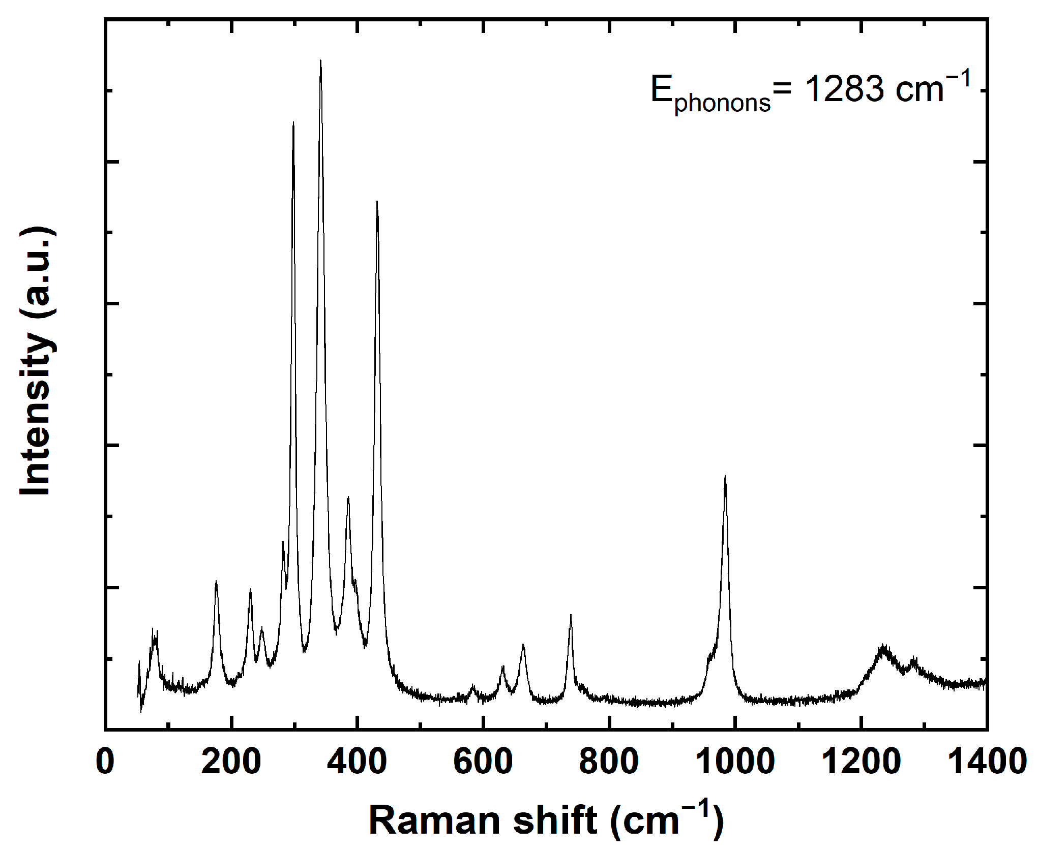 Crystals 13 00169 g011 Crystals 13 00169 g011