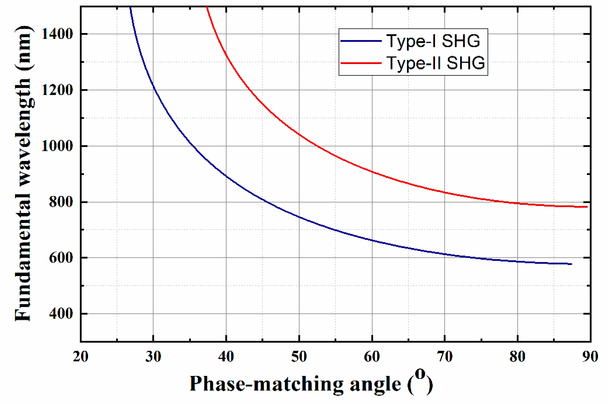 Crystals 13 00169 g014 Crystals 13 00169 g014