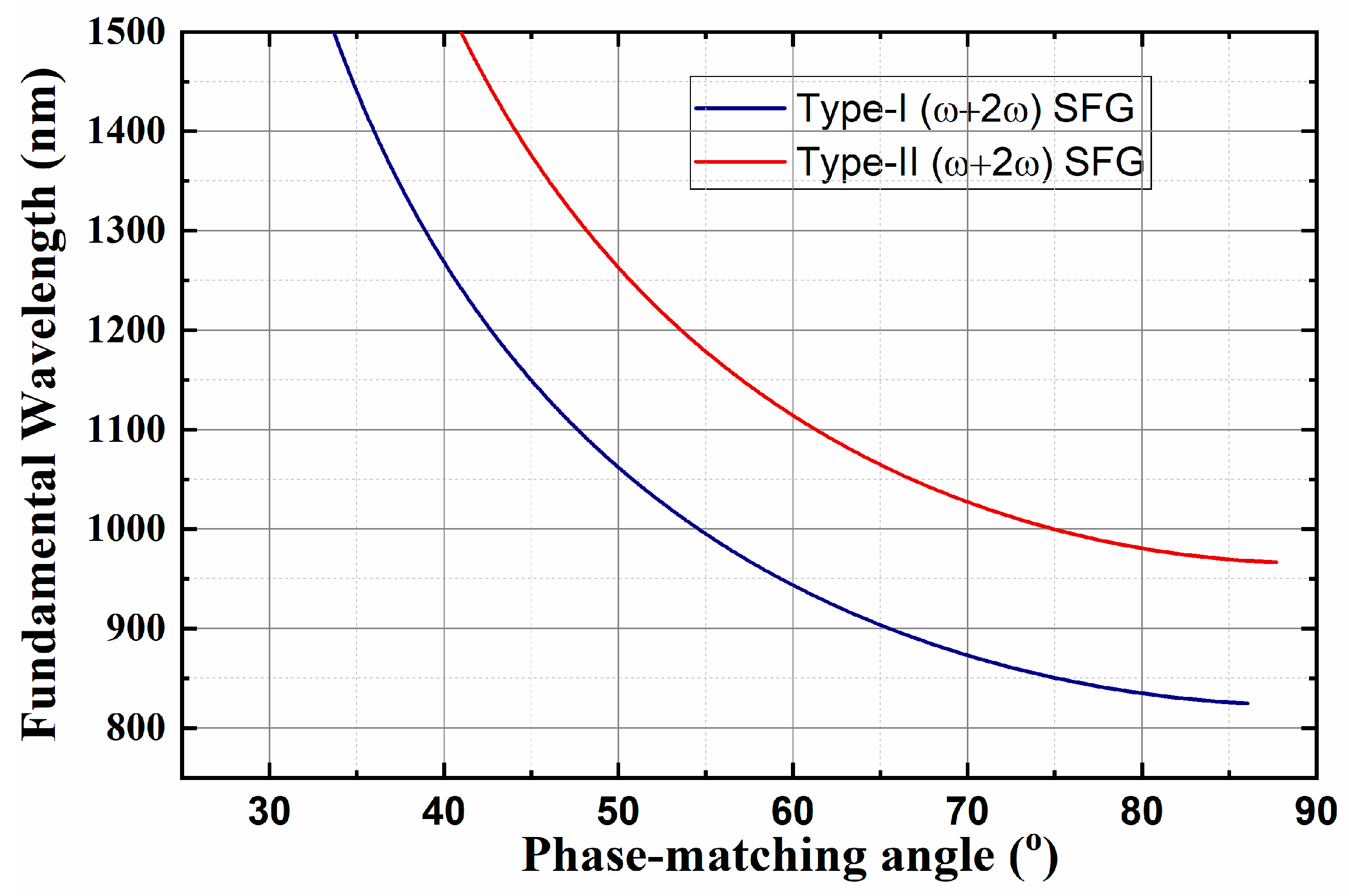 Crystals 13 00169 g015 Crystals 13 00169 g015