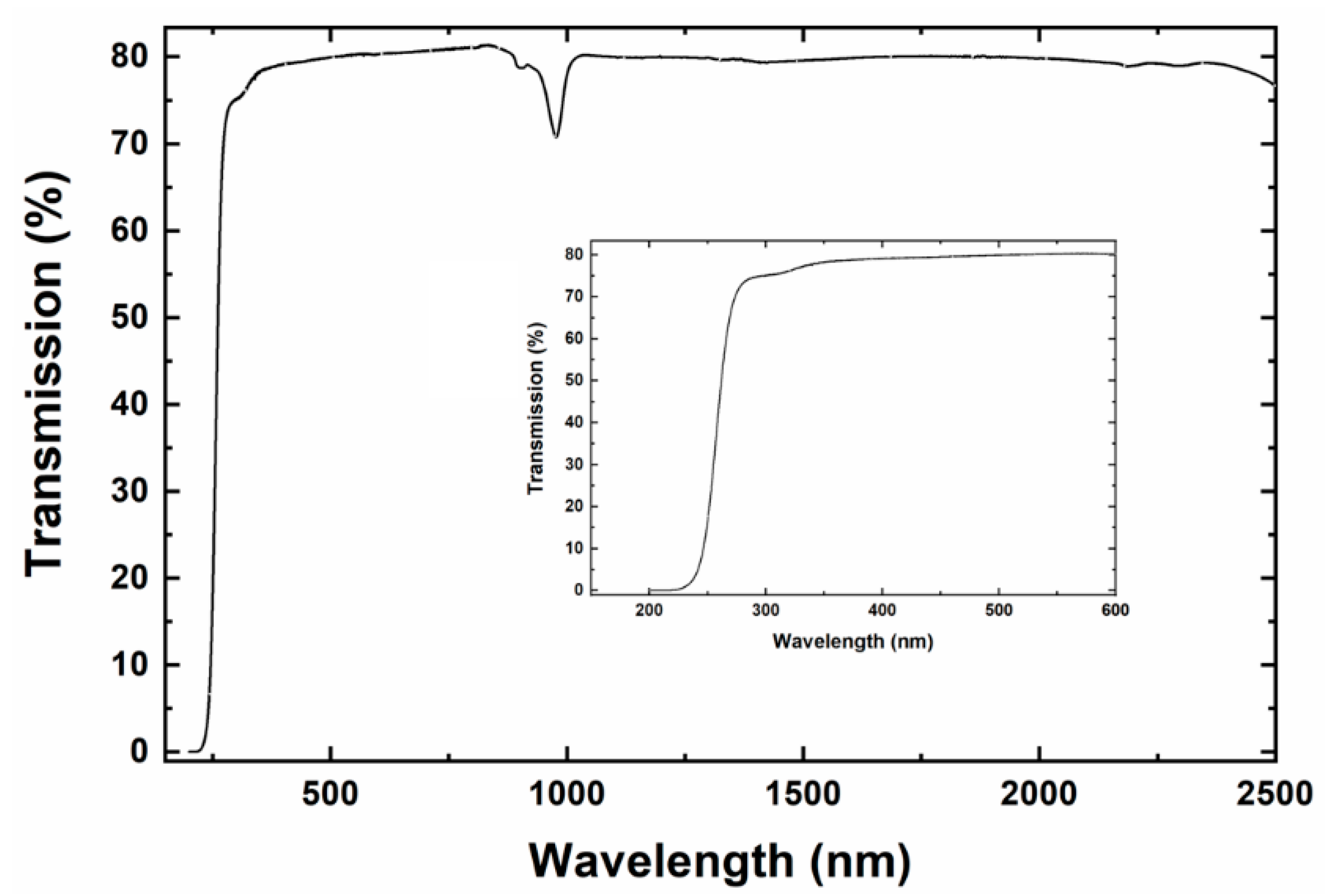 Crystals 13 00169 g020 Crystals 13 00169 g020