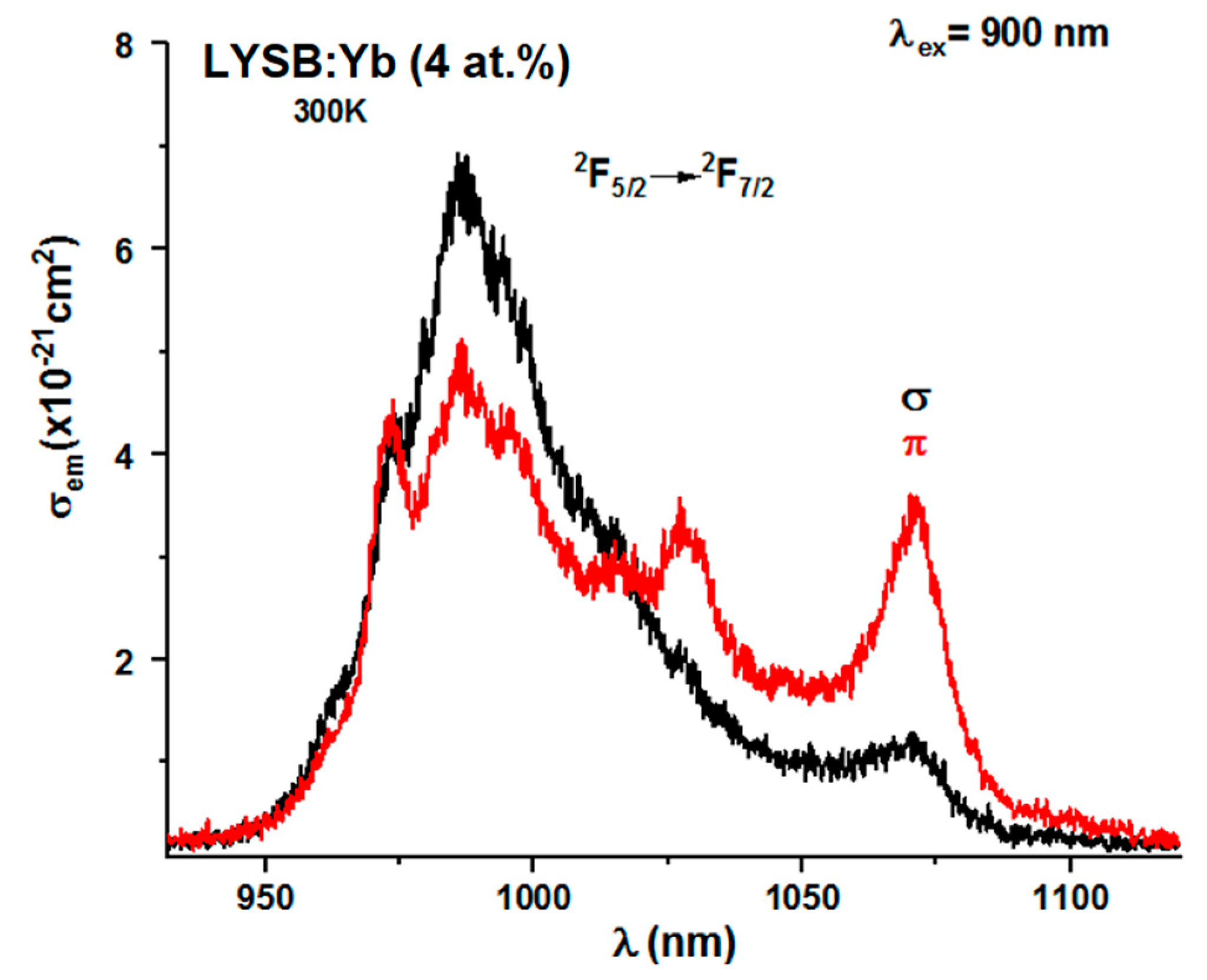Crystals 13 00169 g023 Crystals 13 00169 g023