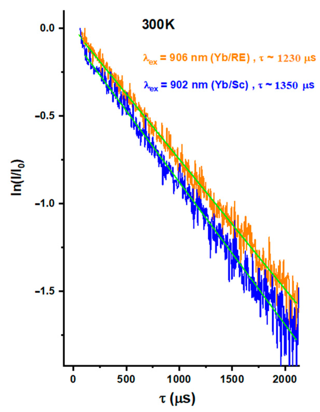 Crystals 13 00169 g025 Crystals 13 00169 g025