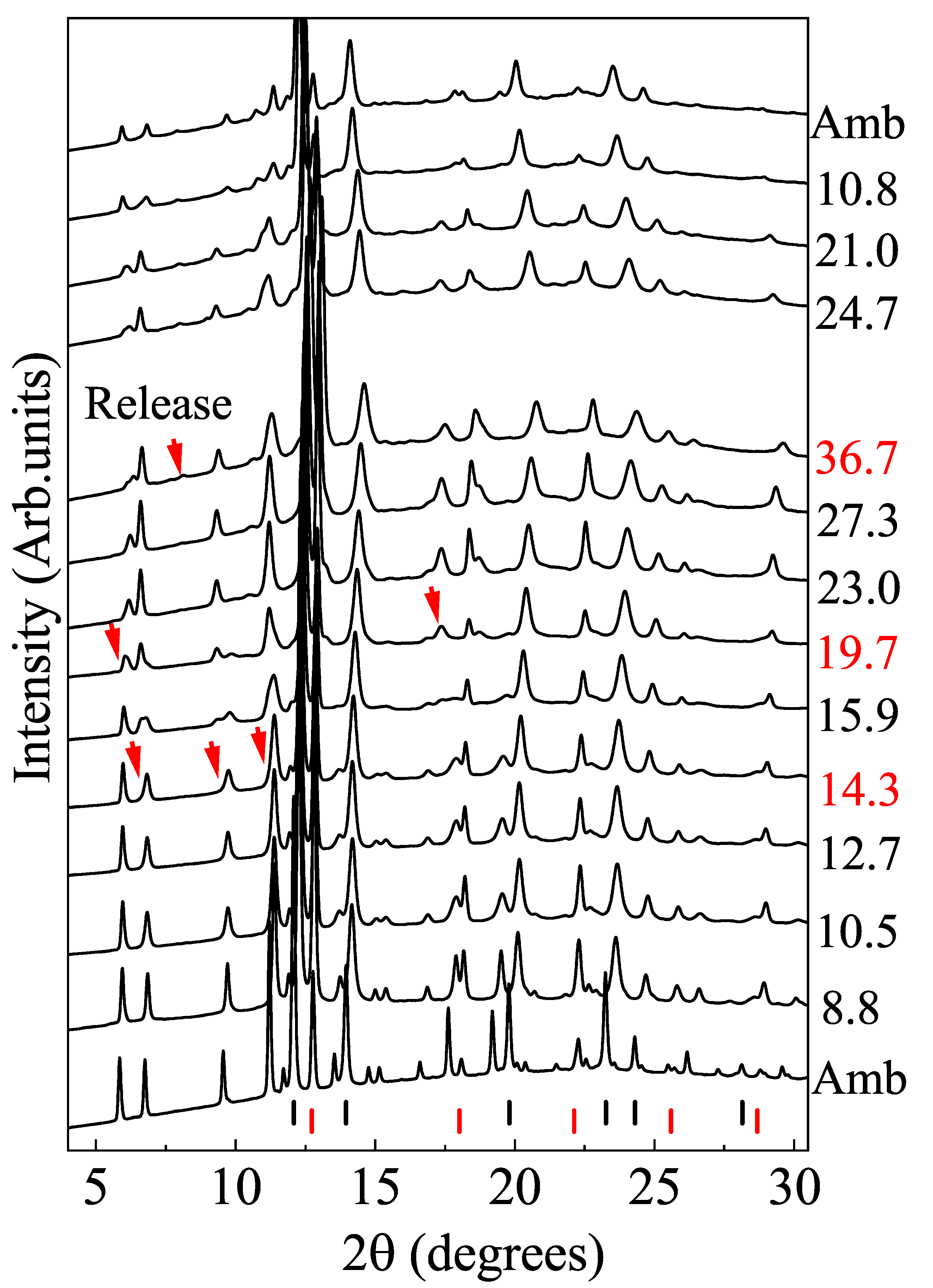 Crystals 13 00170 g005
