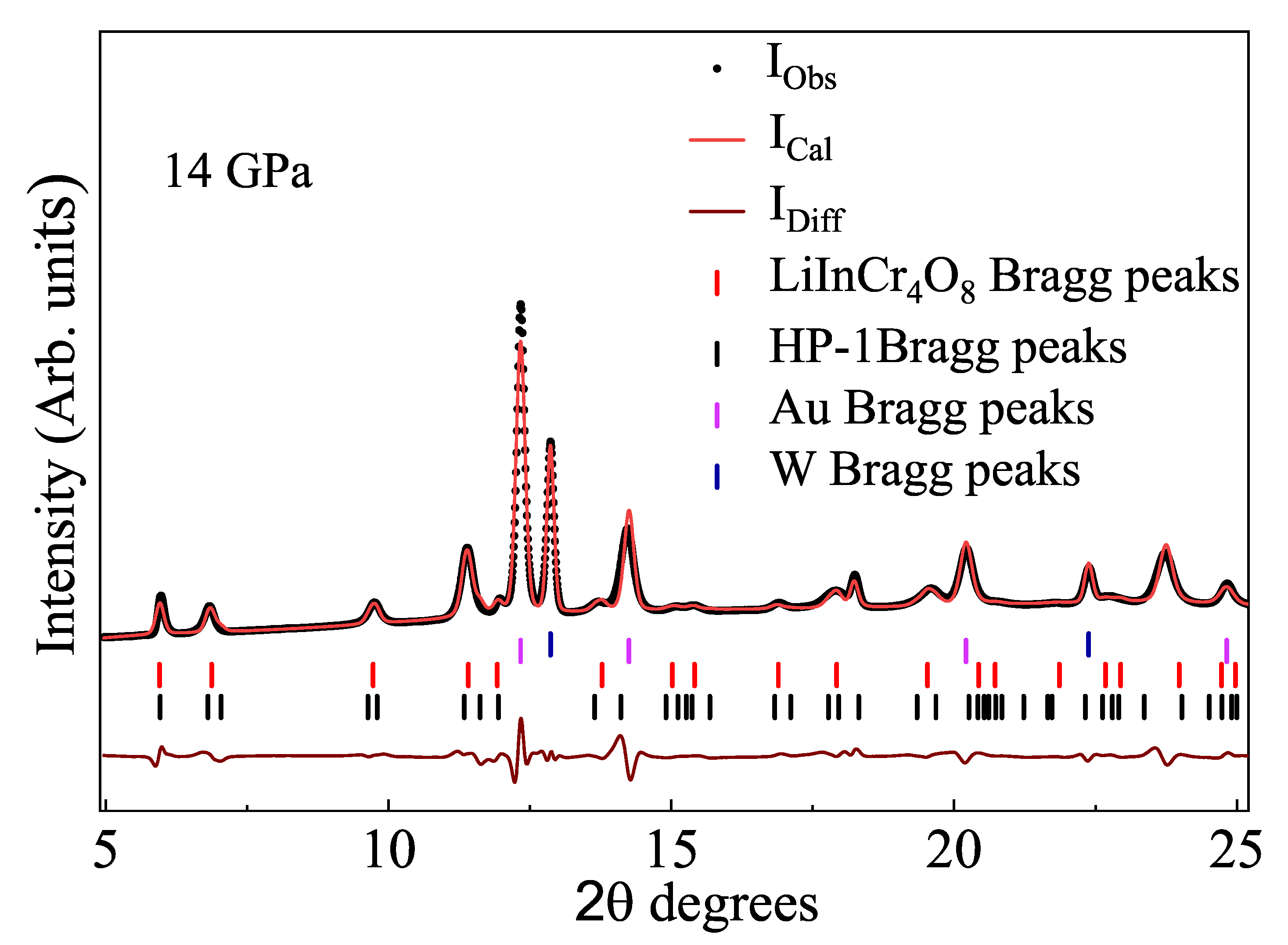 Crystals 13 00170 g006