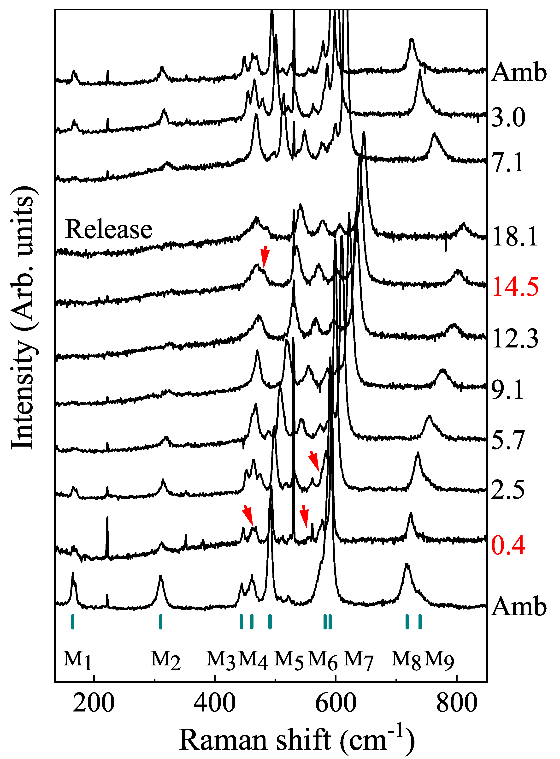 Crystals 13 00170 g009