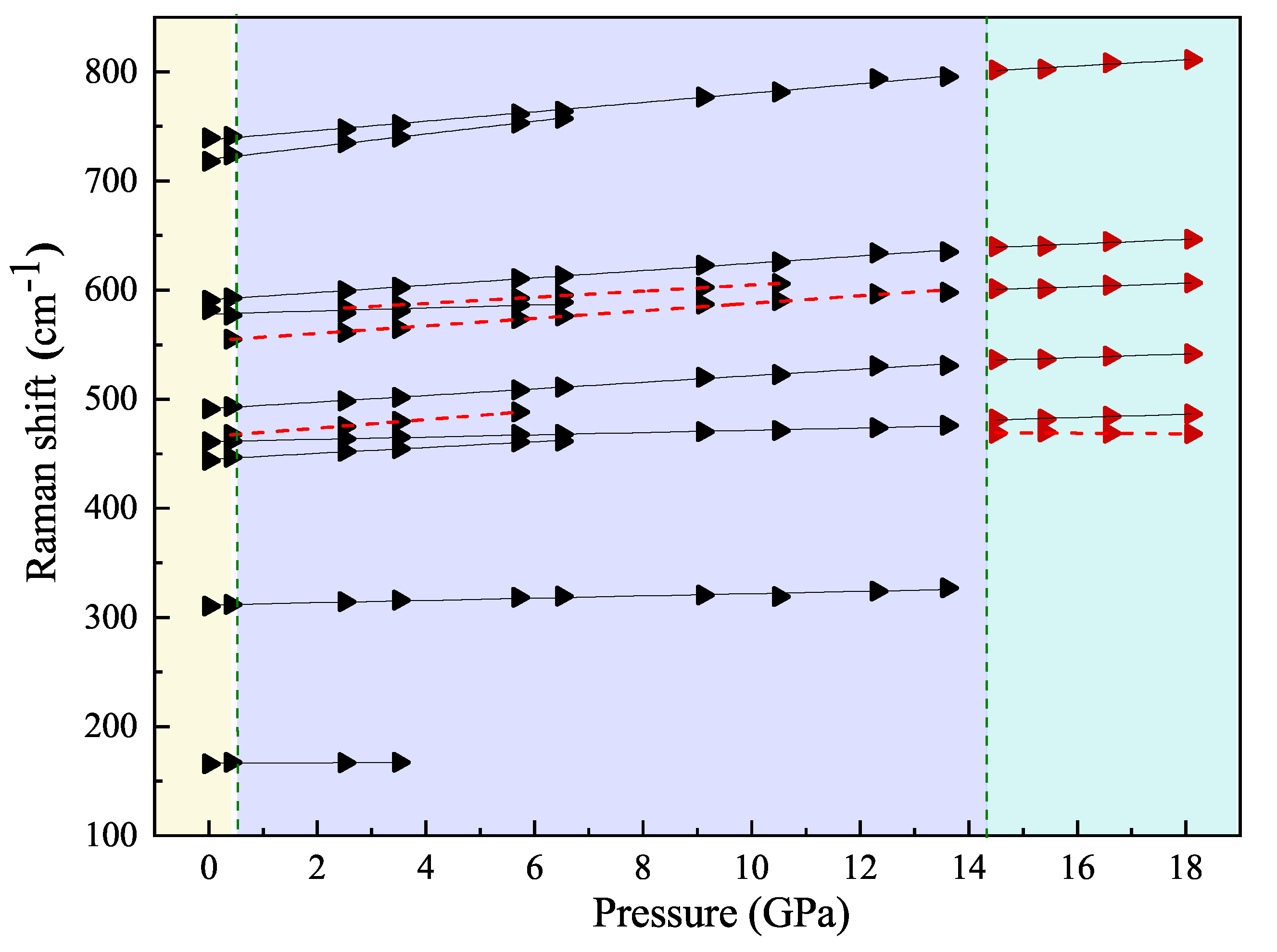 Crystals 13 00170 g010