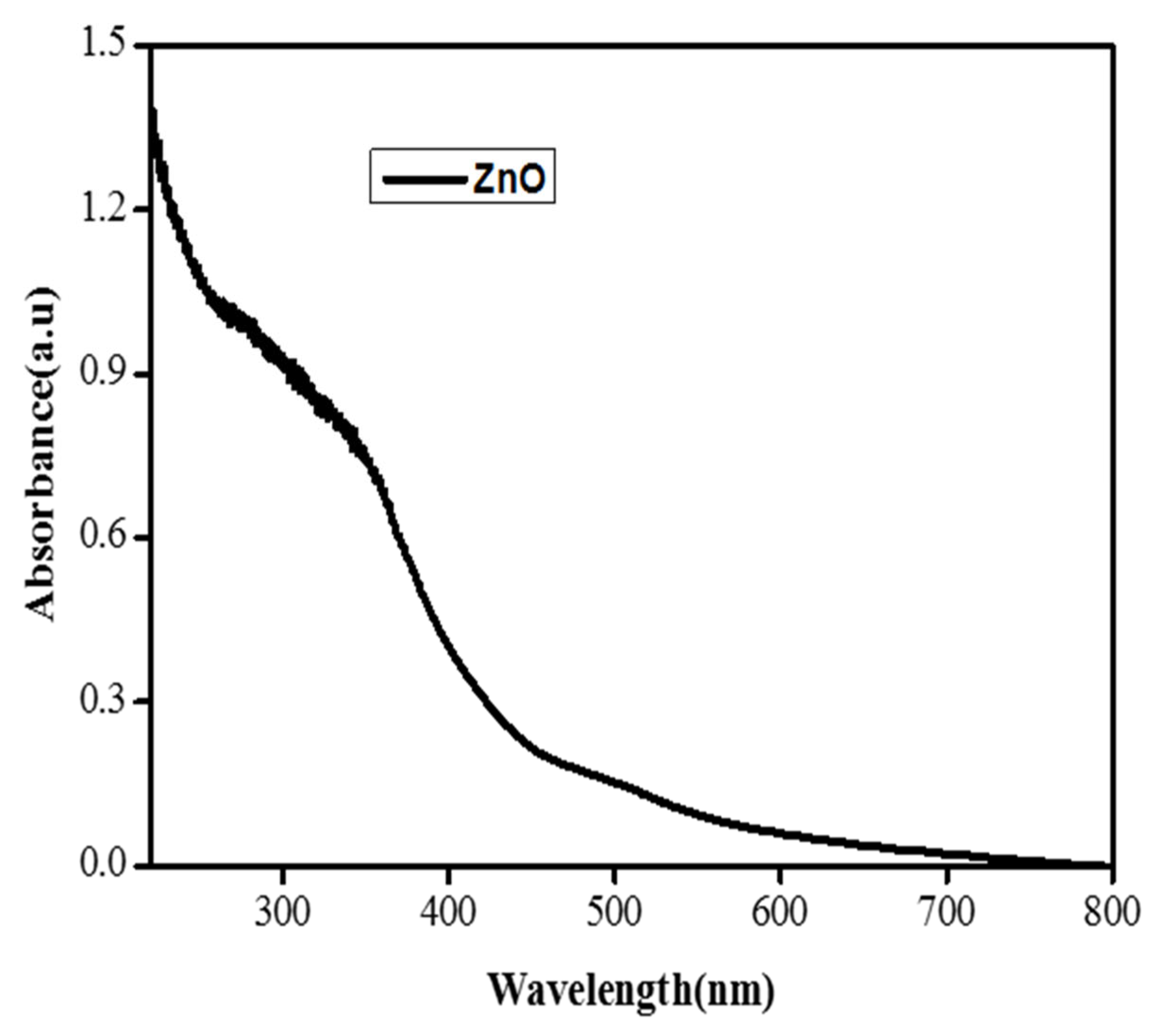 Crystals 13 00171 g002 Crystals 13 00171 g002