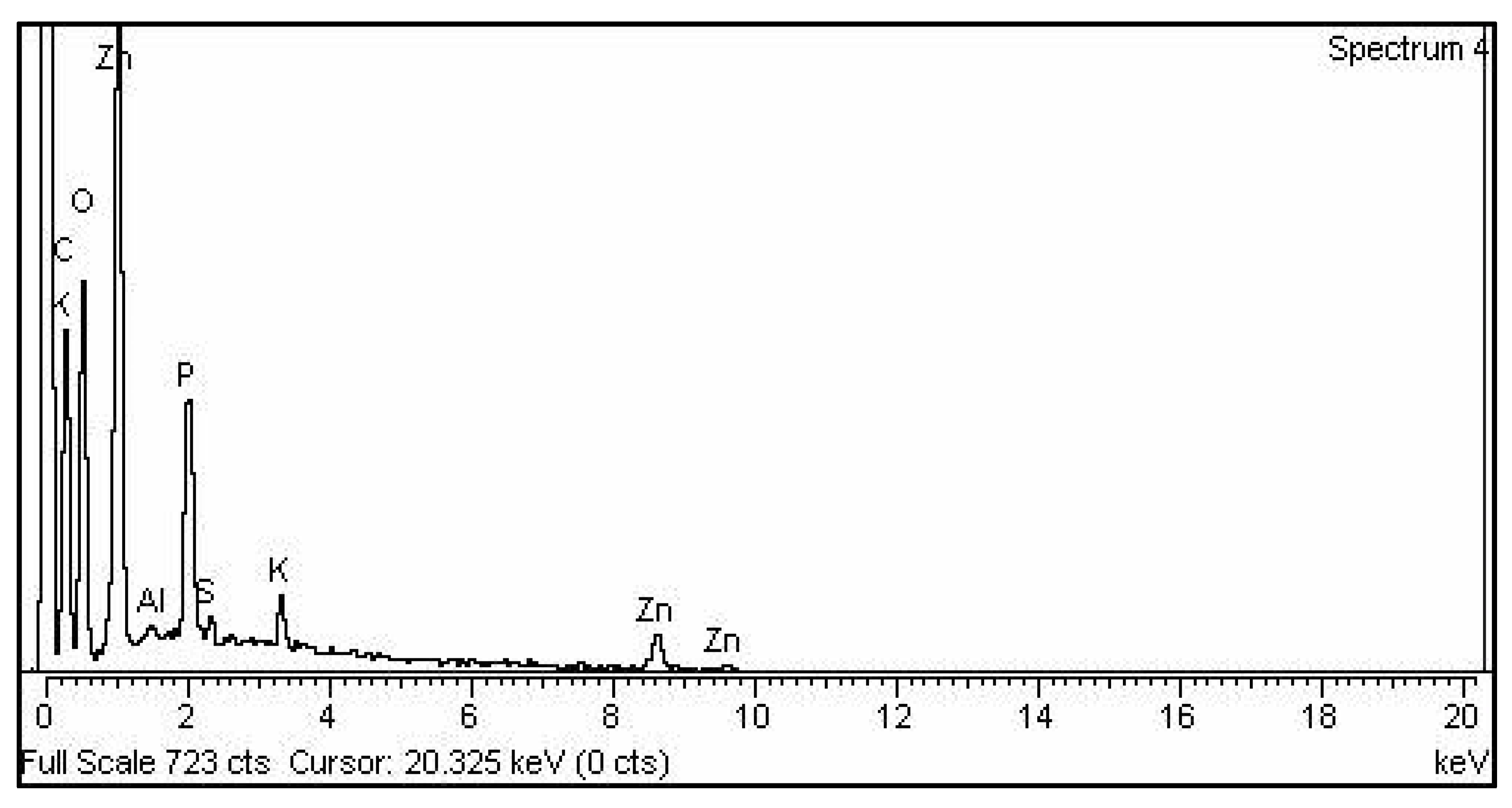 Crystals 13 00171 g004 Crystals 13 00171 g004