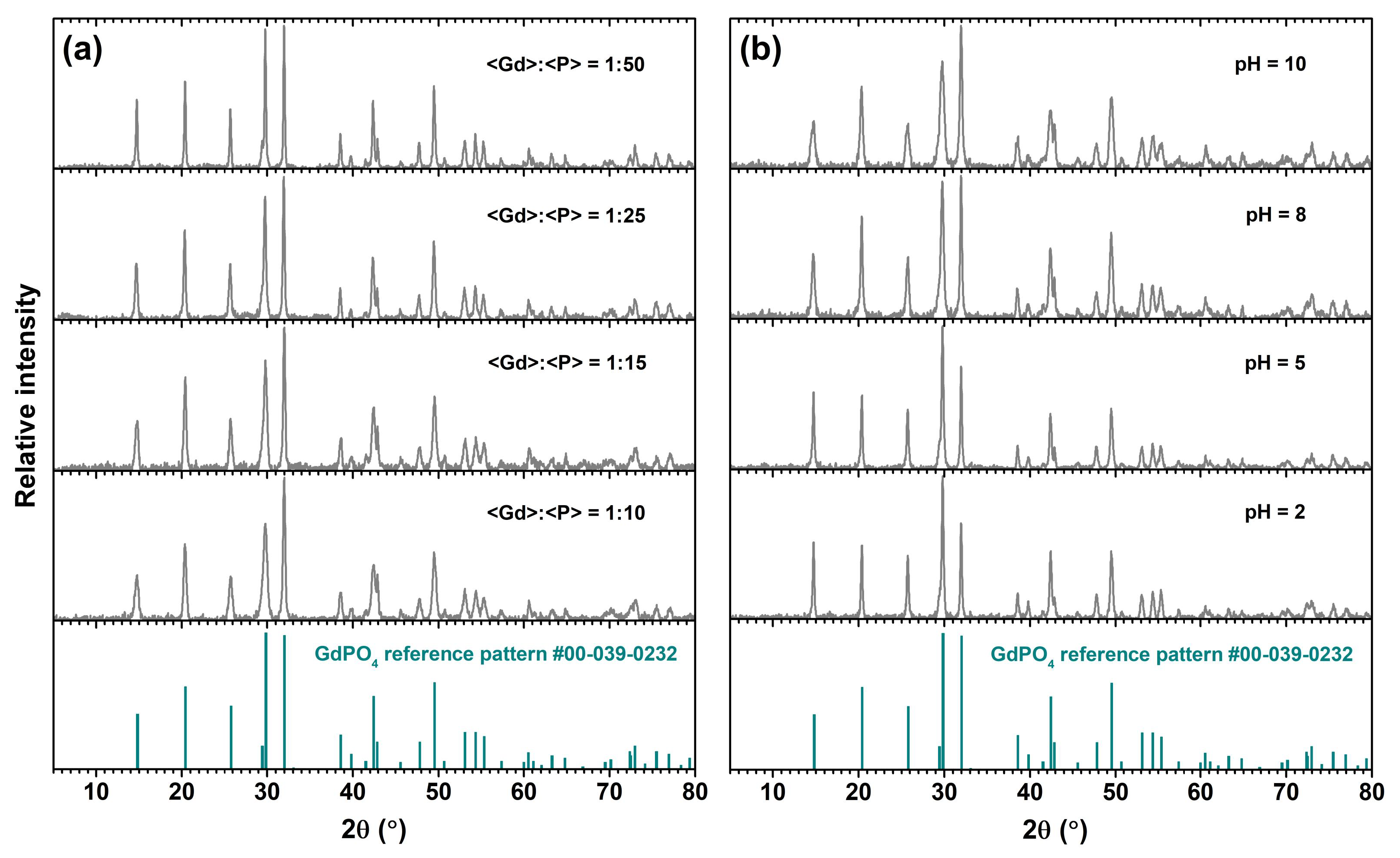 Crystals 13 00174 g001 Crystals 13 00174 g001