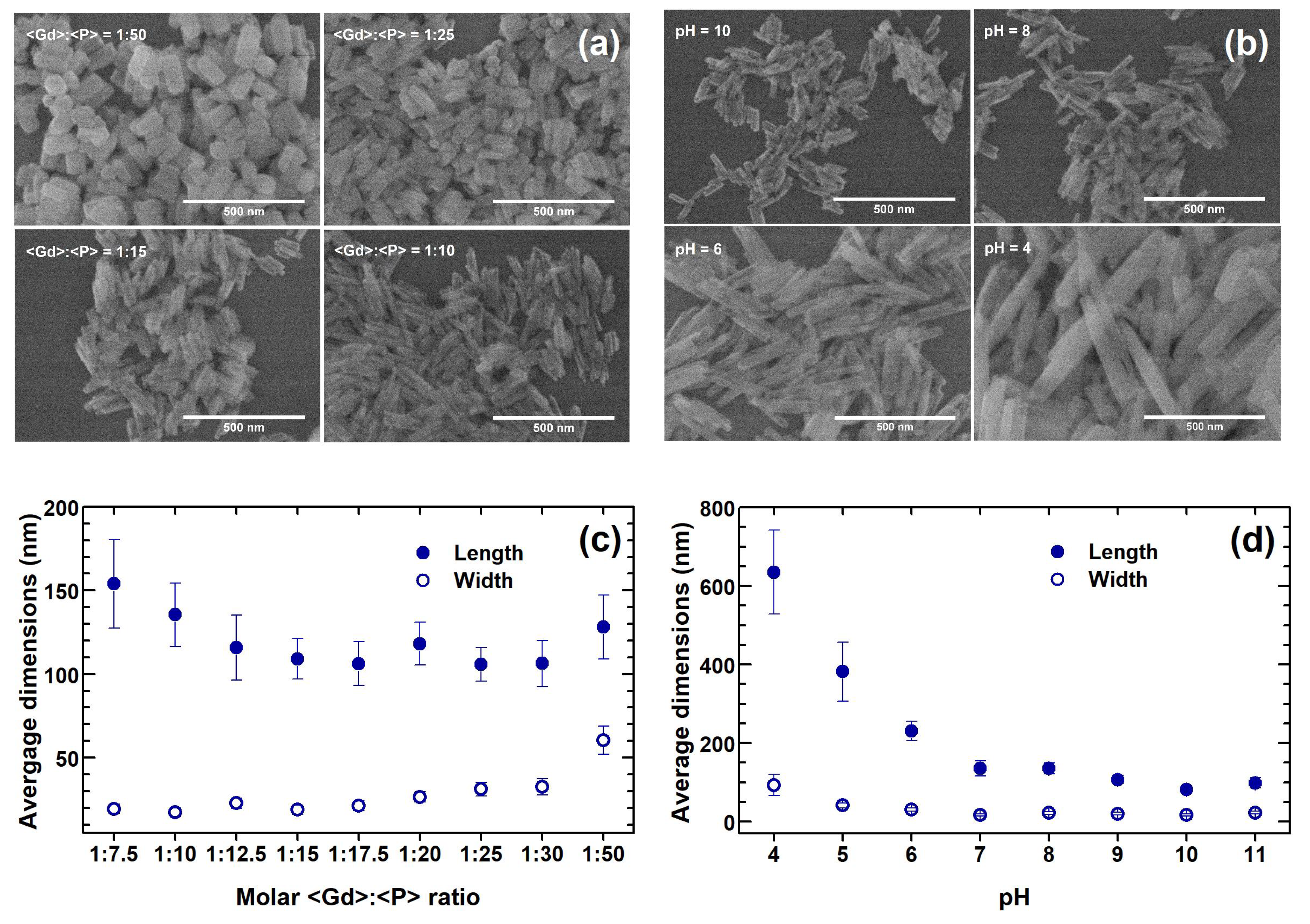 Crystals 13 00174 g002 Crystals 13 00174 g002