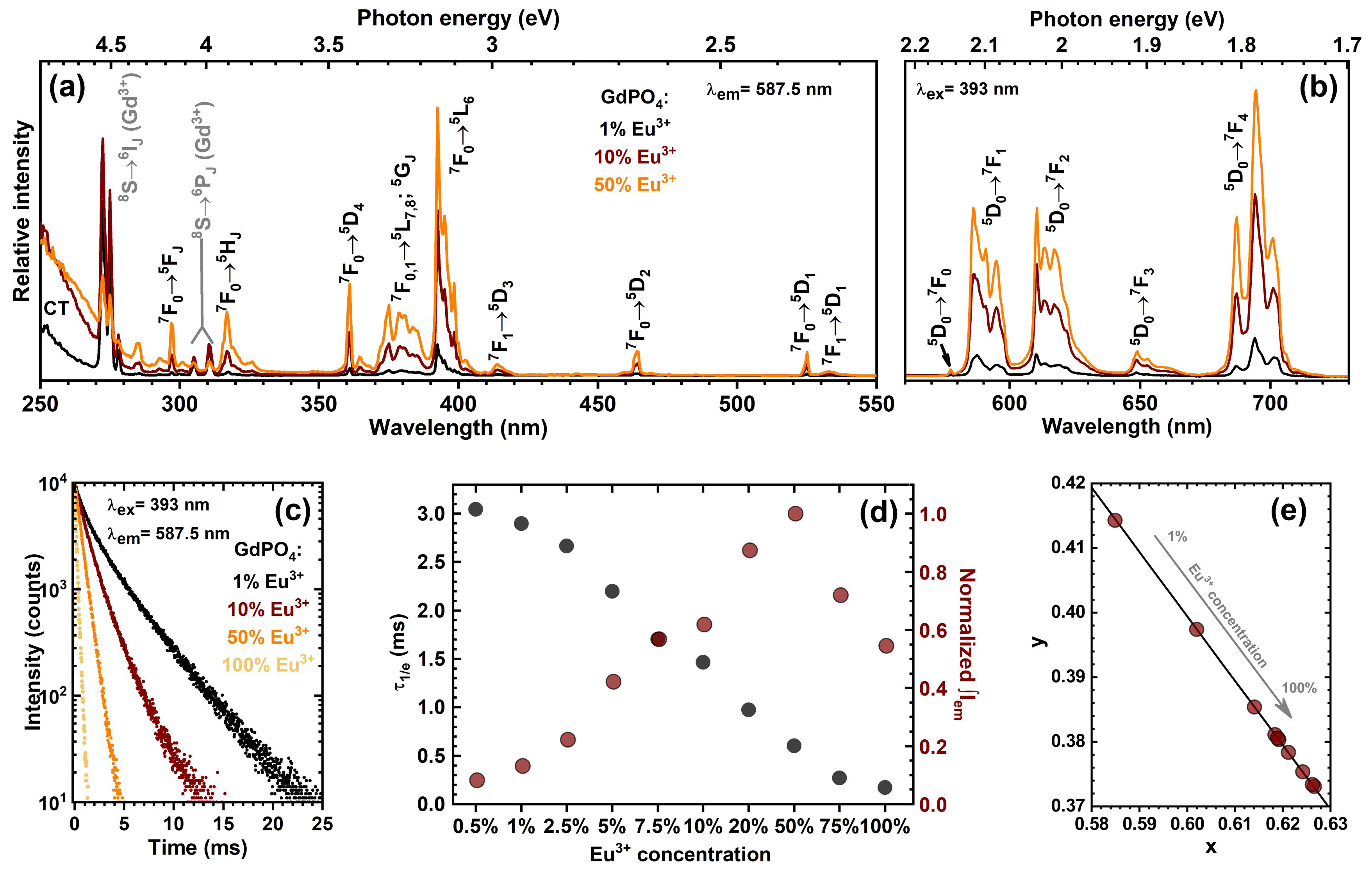 Crystals 13 00174 g004 Crystals 13 00174 g004