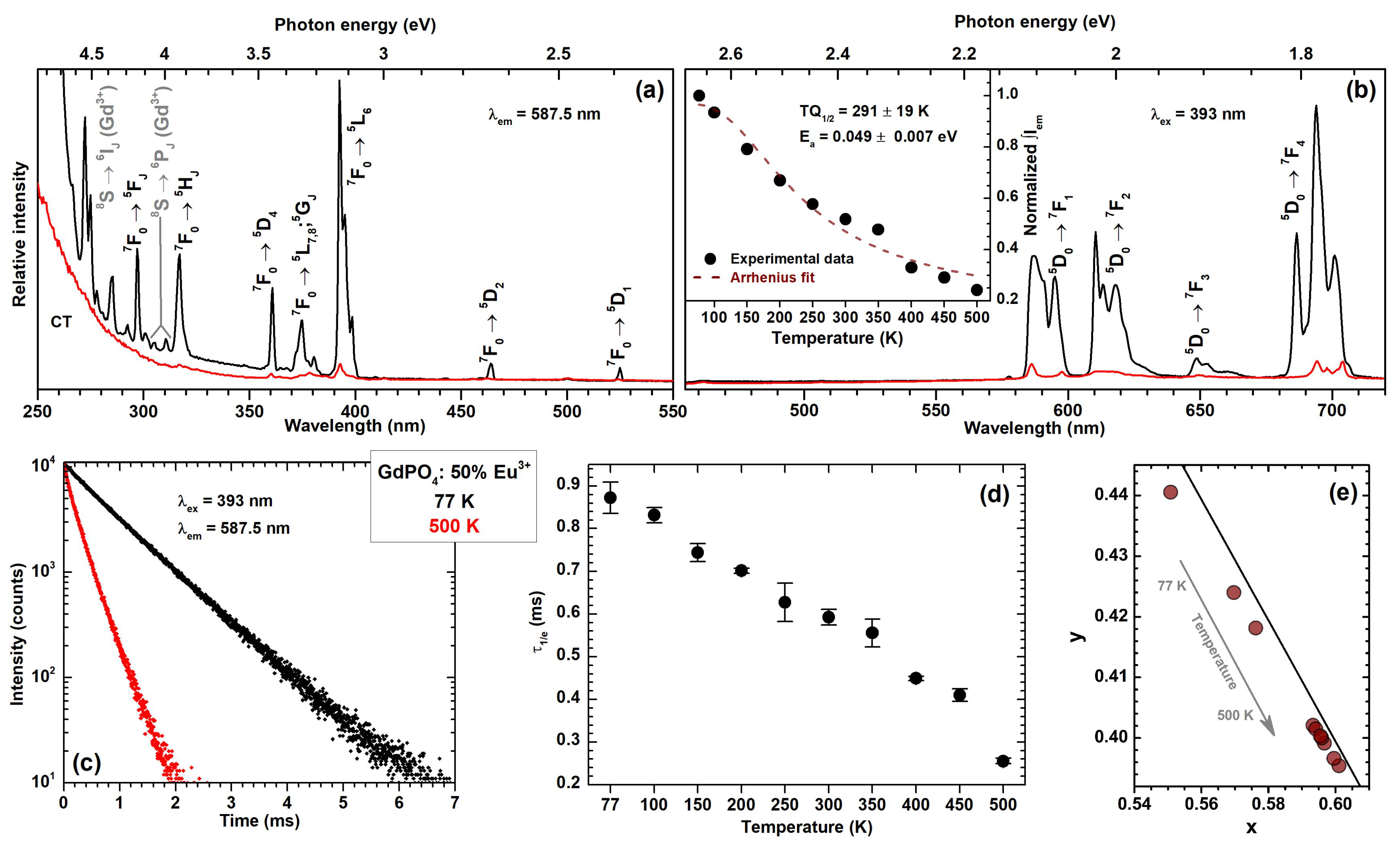 Crystals 13 00174 g005 Crystals 13 00174 g005