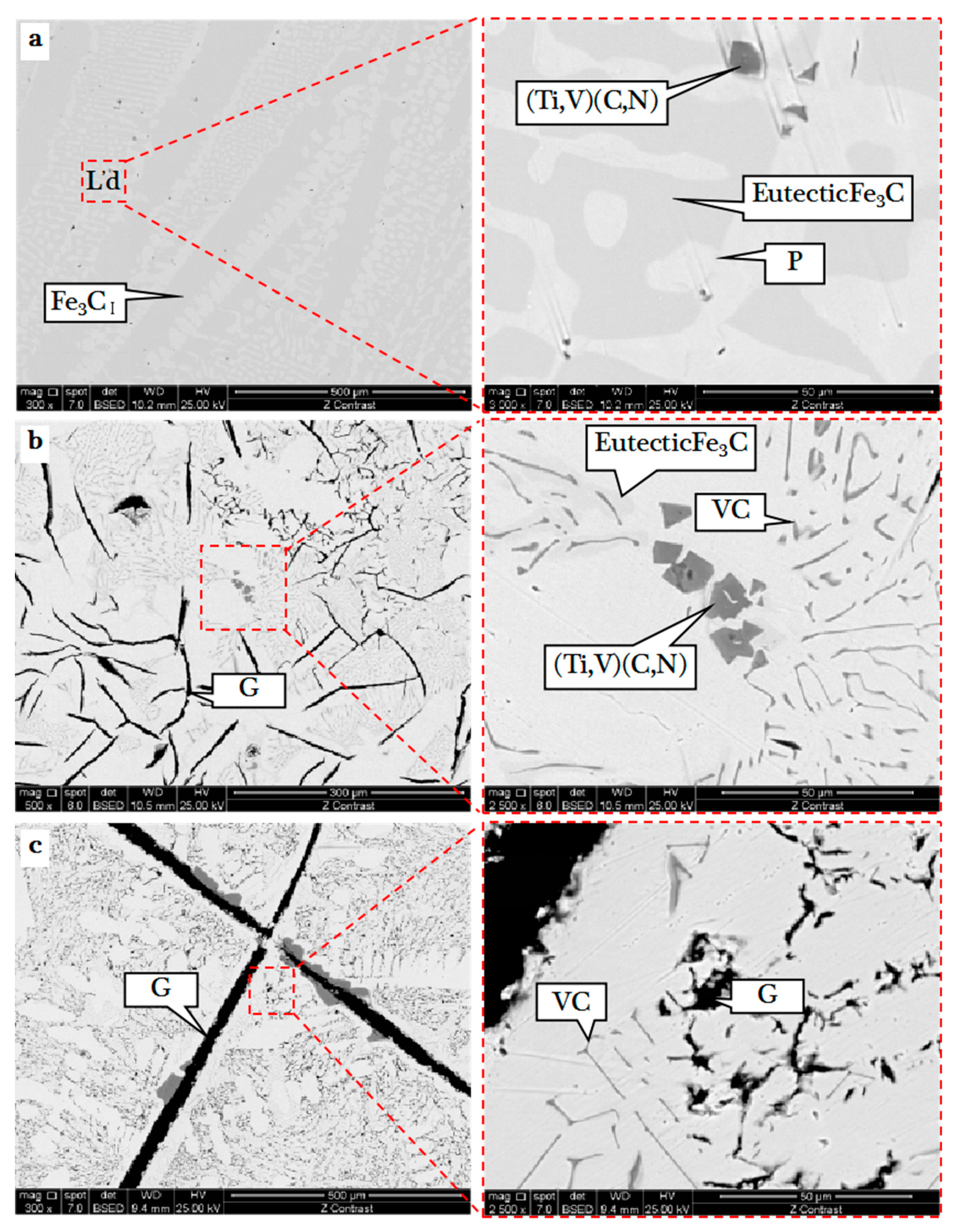 Crystals 13 00175 g003