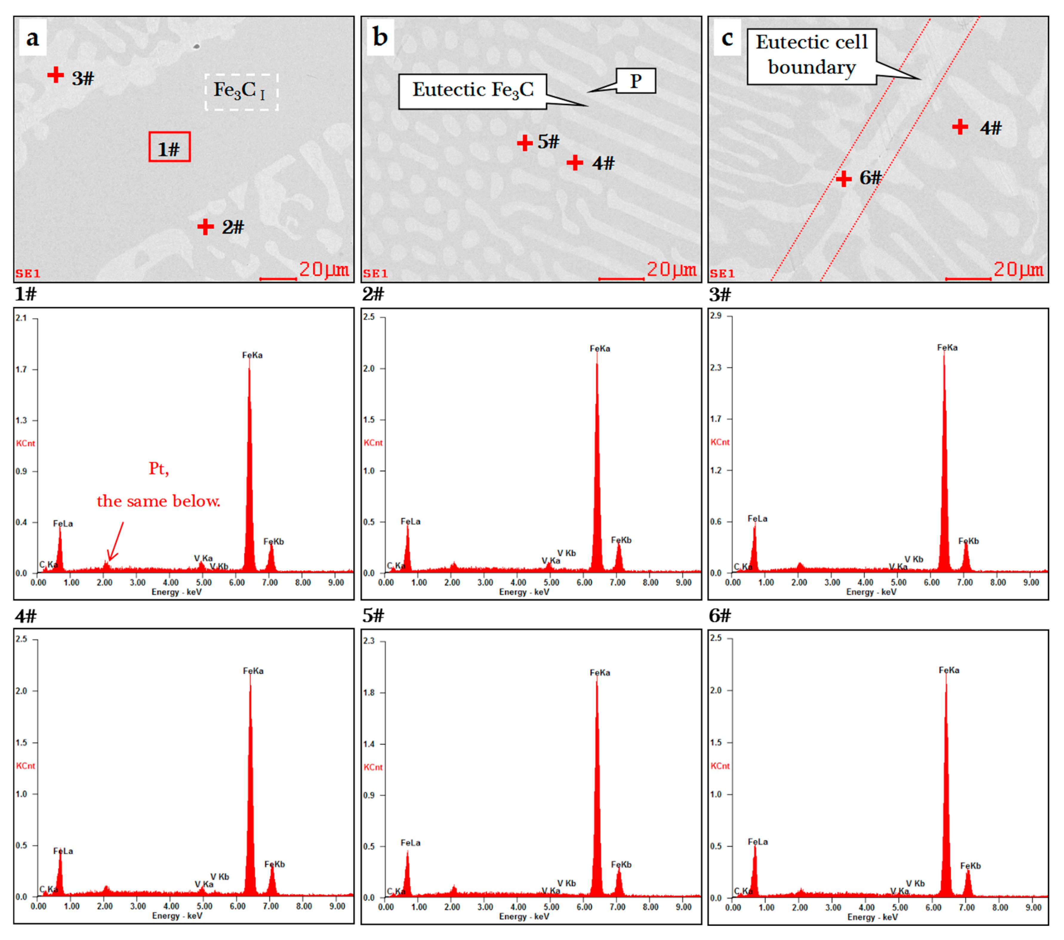 Crystals 13 00175 g004