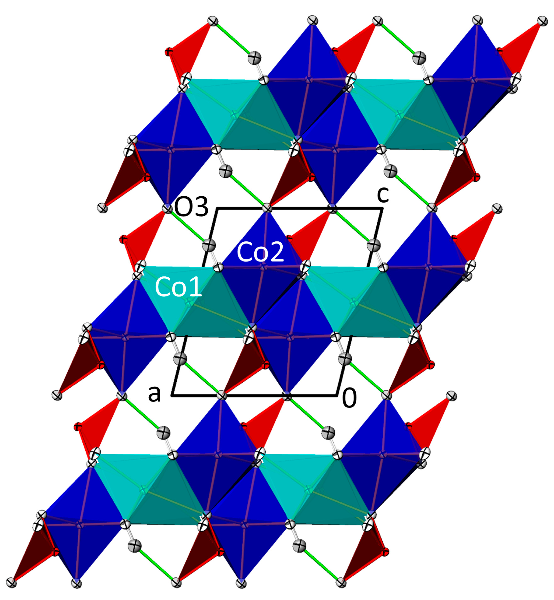 Crystals 13 00176 g003