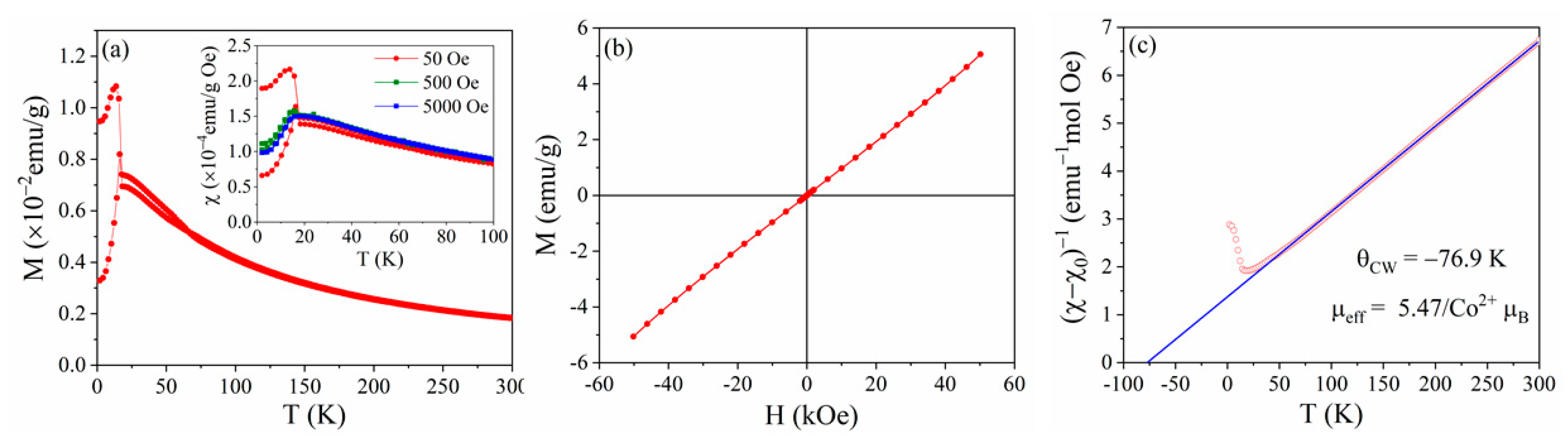 Crystals 13 00176 g006