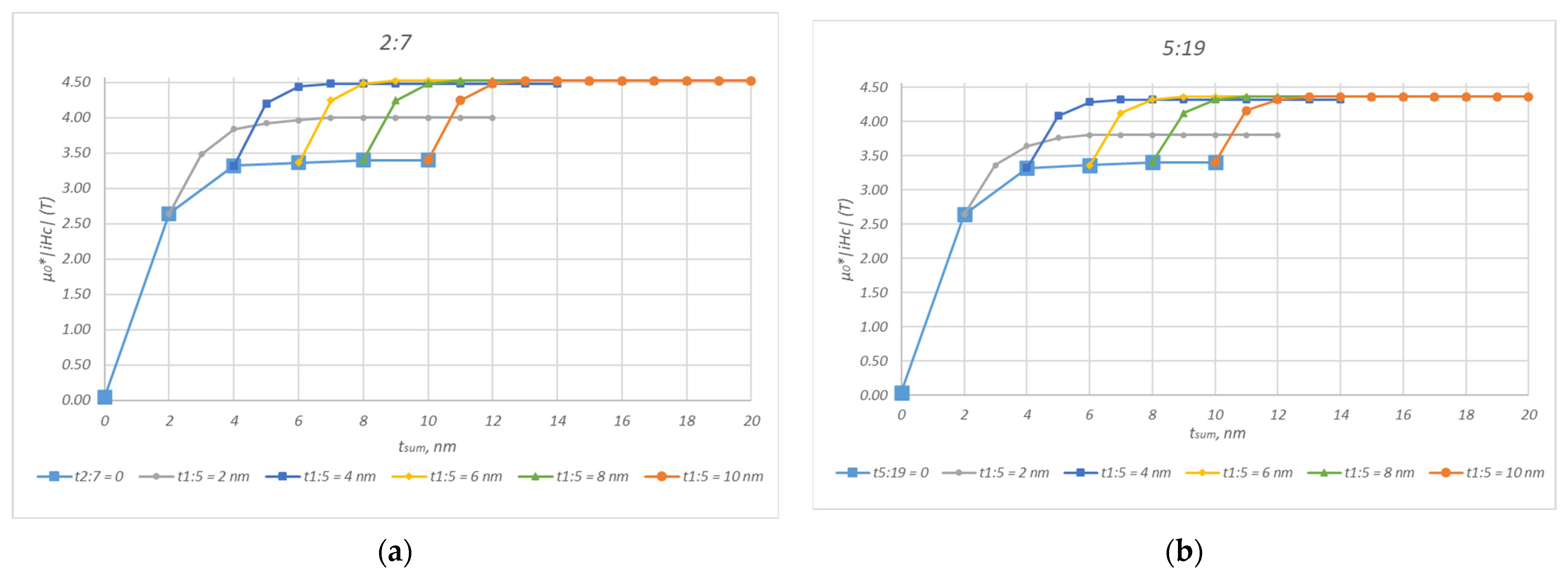 Crystals 13 00177 g003