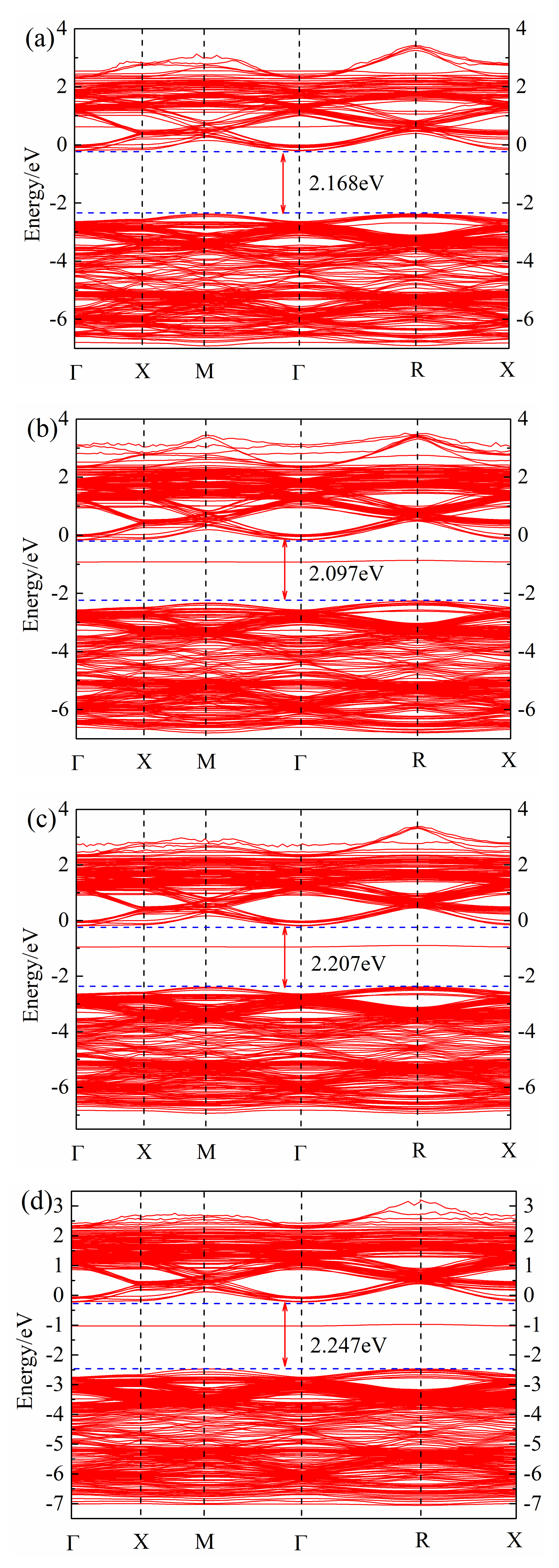 Crystals 13 00178 g002a