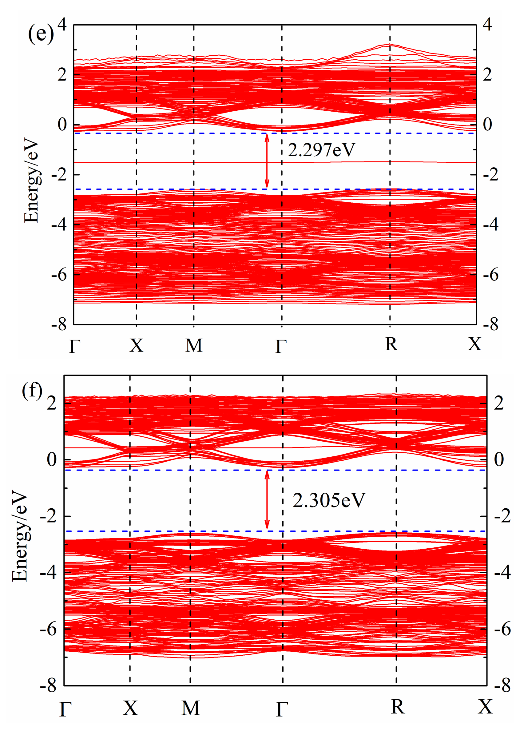 Crystals 13 00178 g002b