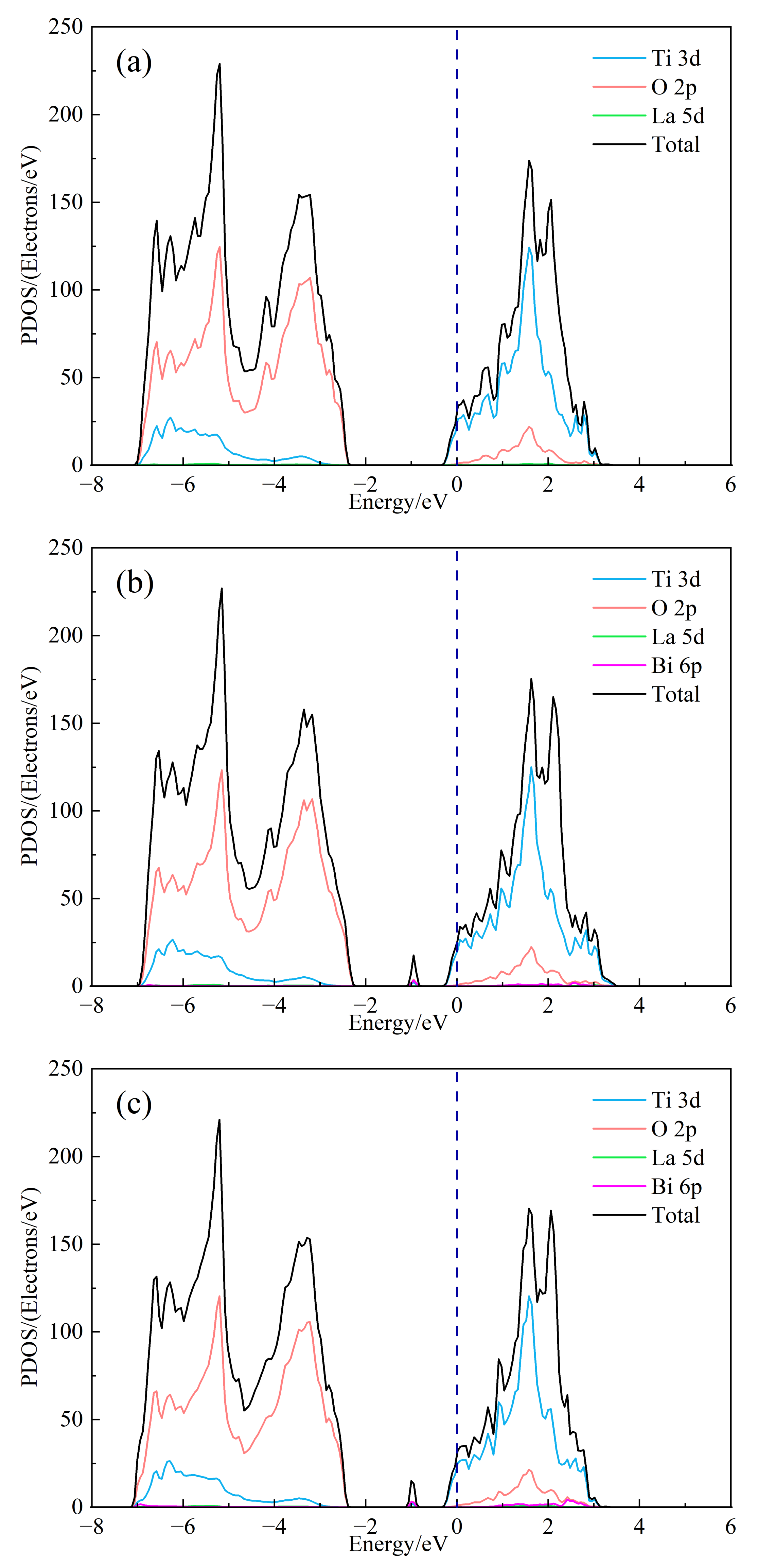Crystals 13 00178 g003a
