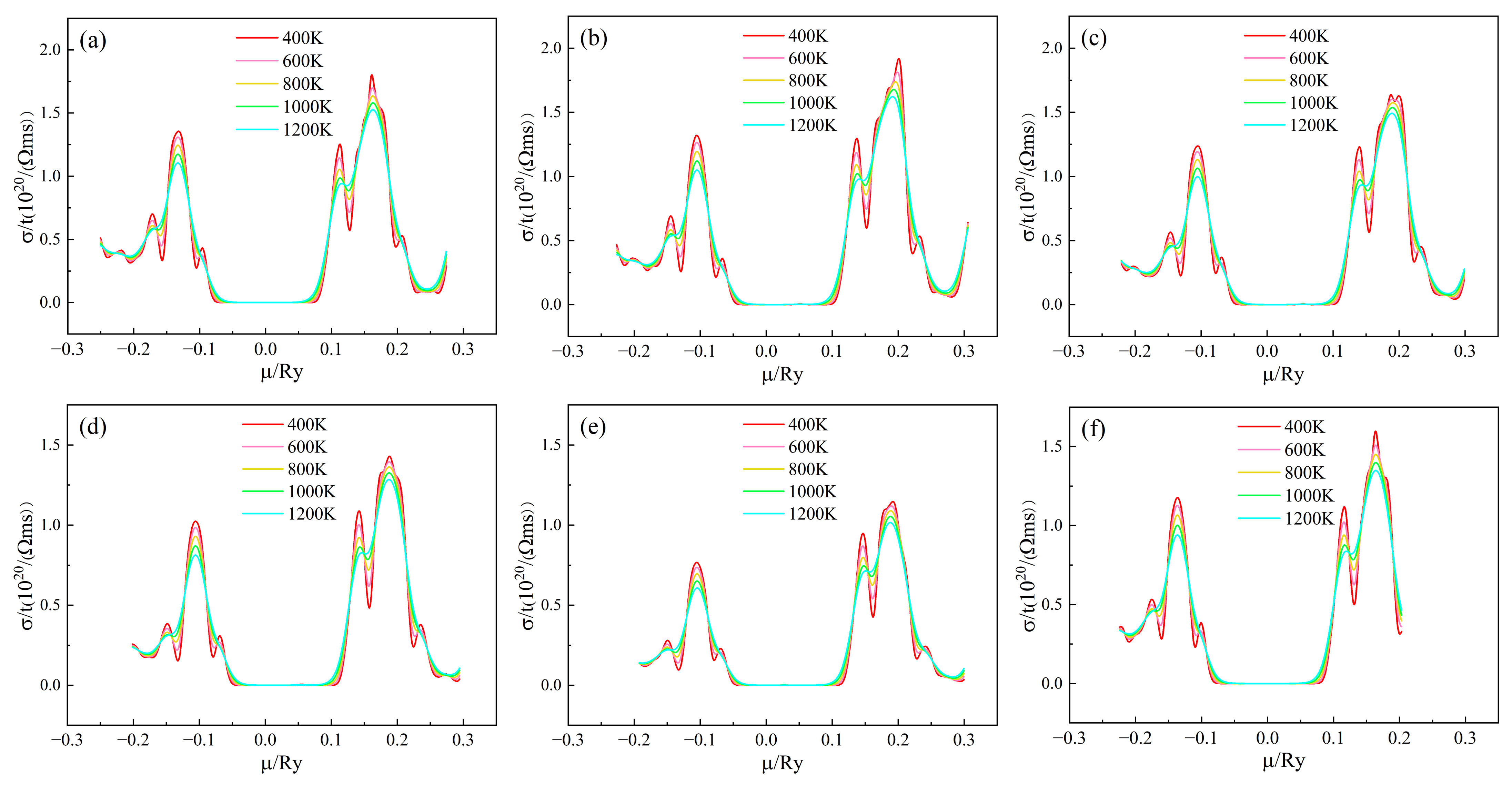 Crystals 13 00178 g005