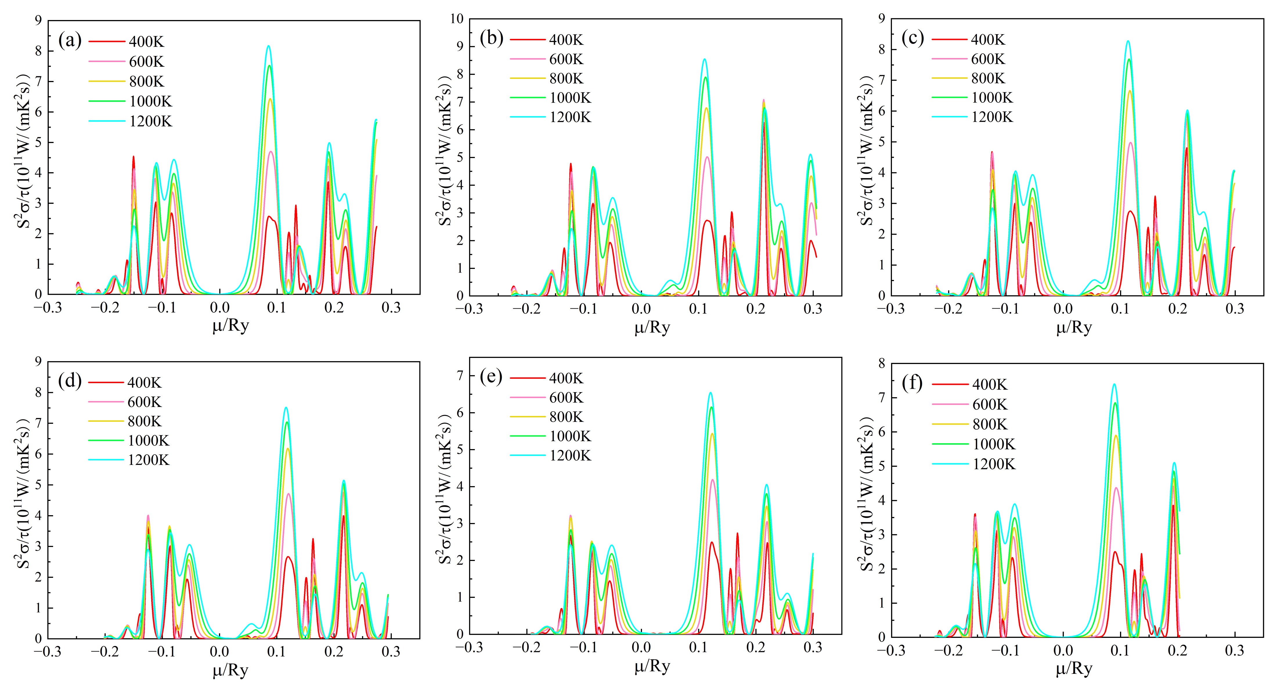Crystals 13 00178 g007