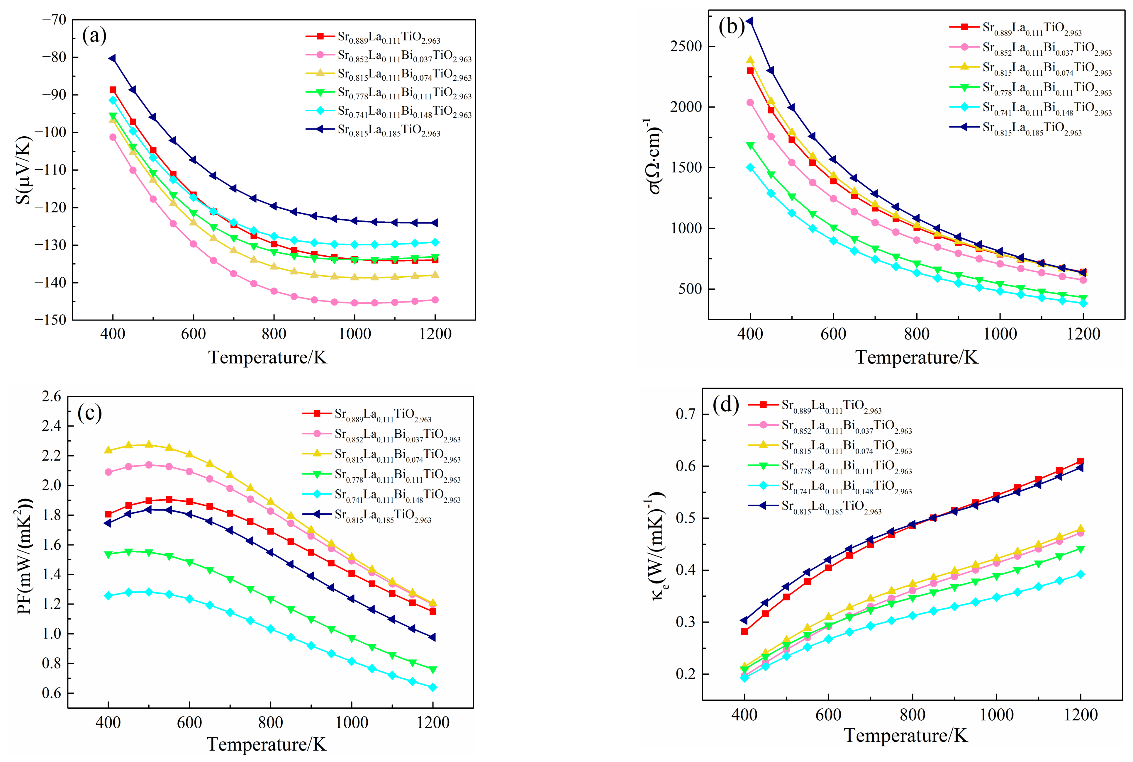 Crystals 13 00178 g008a