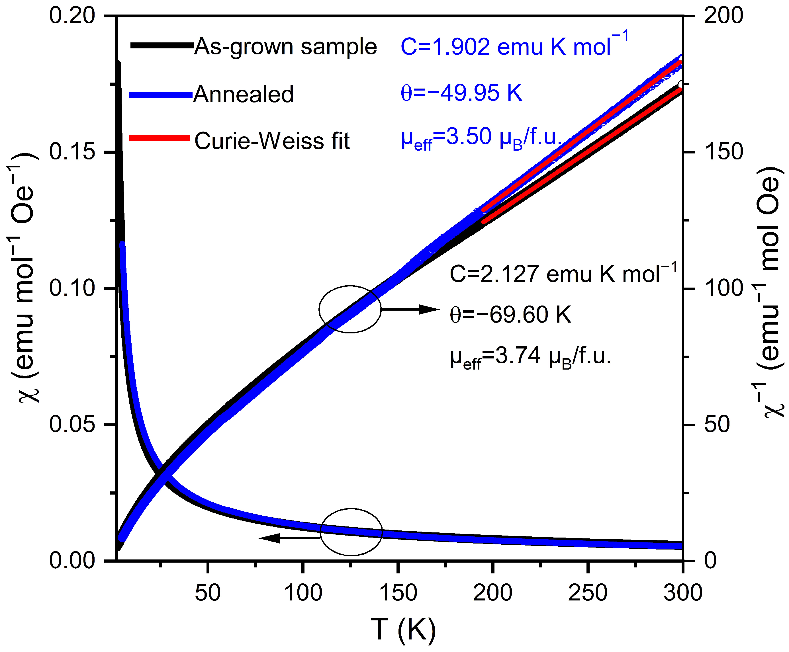 Crystals 13 00180 g005 Crystals 13 00180 g005