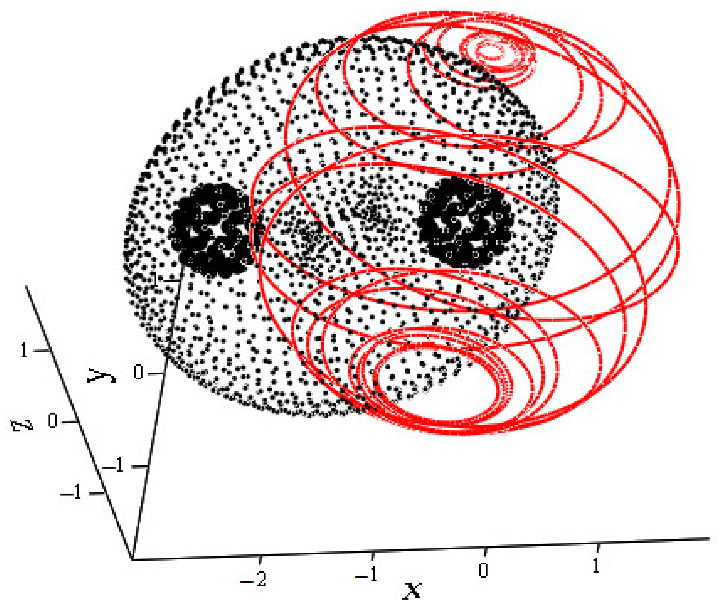 Crystals 13 00181 g001 Crystals 13 00181 g001