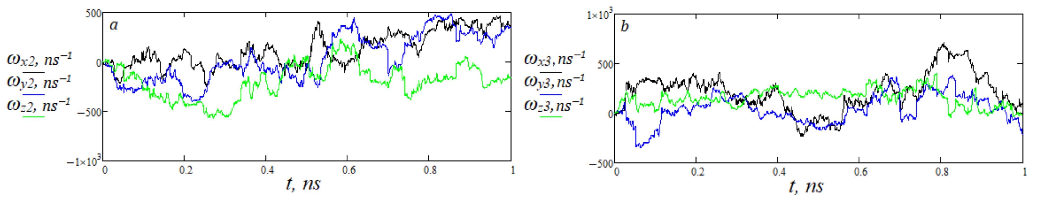Crystals 13 00181 g003 Crystals 13 00181 g003