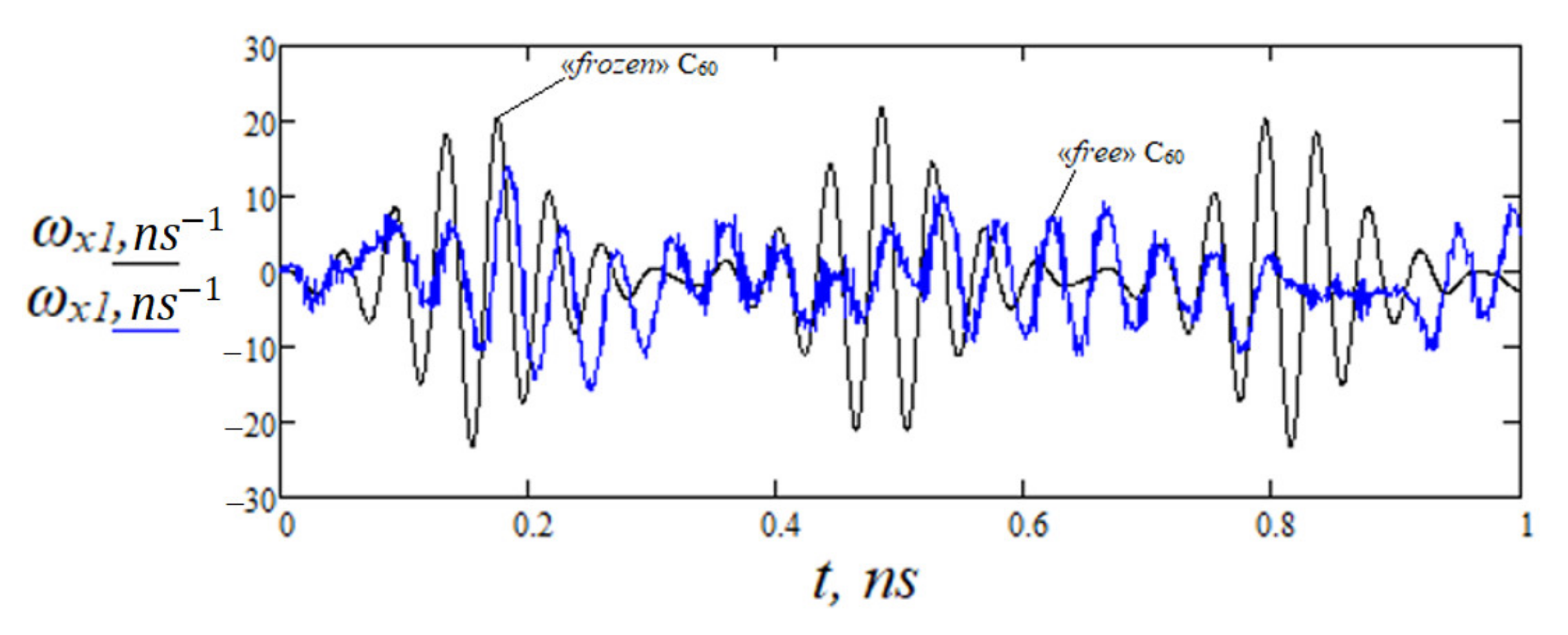 Crystals 13 00181 g004 Crystals 13 00181 g004