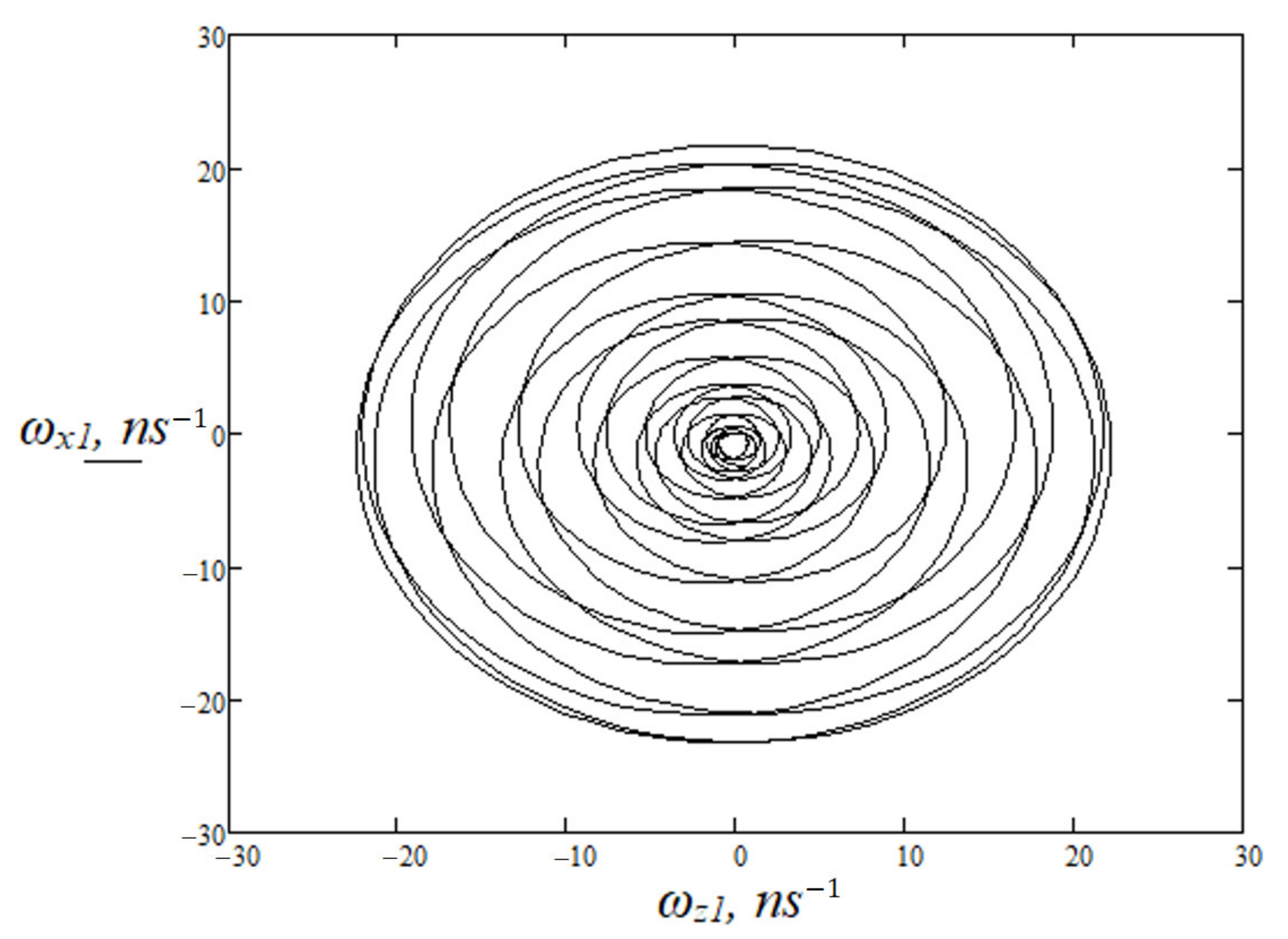 Crystals 13 00181 g008 Crystals 13 00181 g008