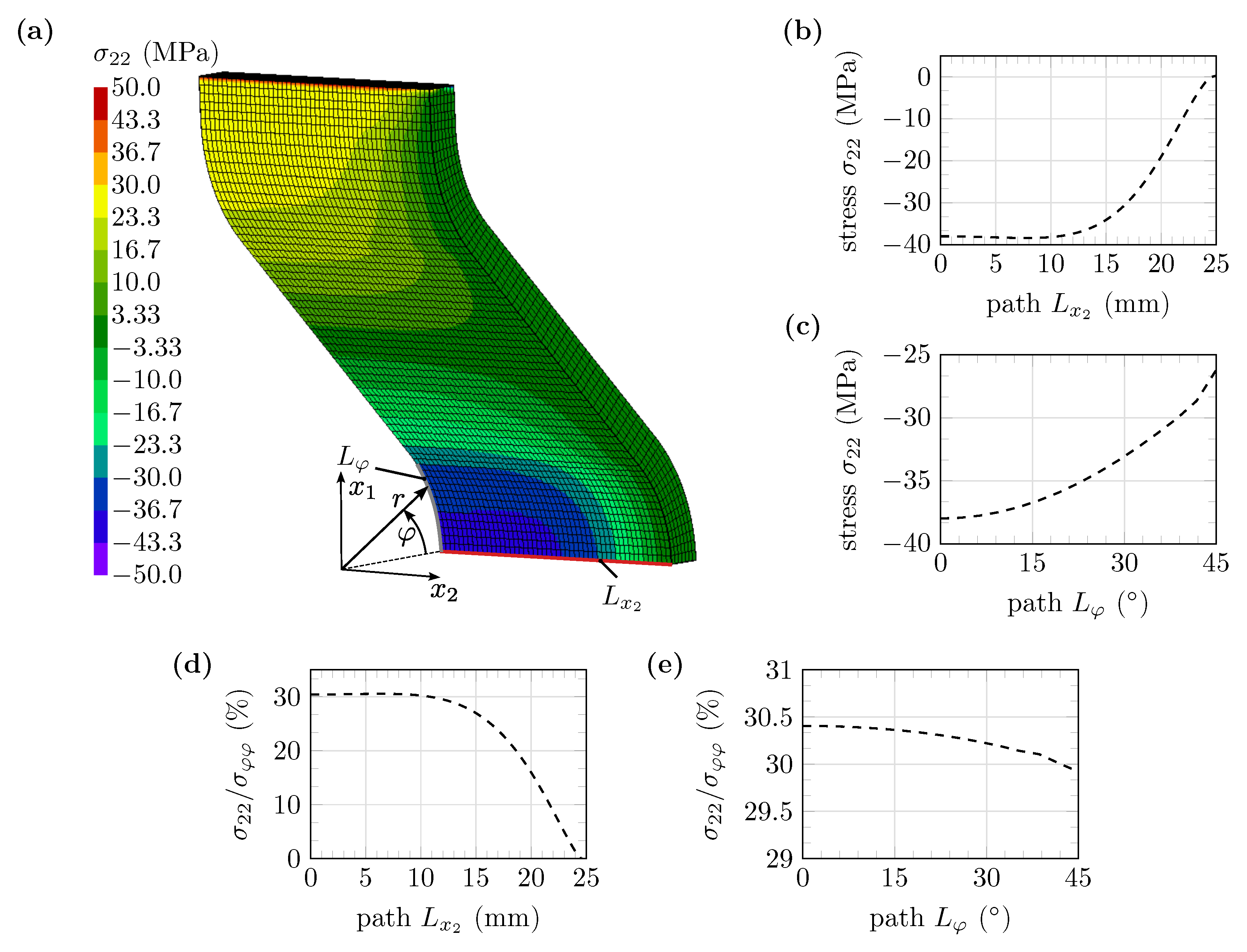 Crystals 13 00184 g005