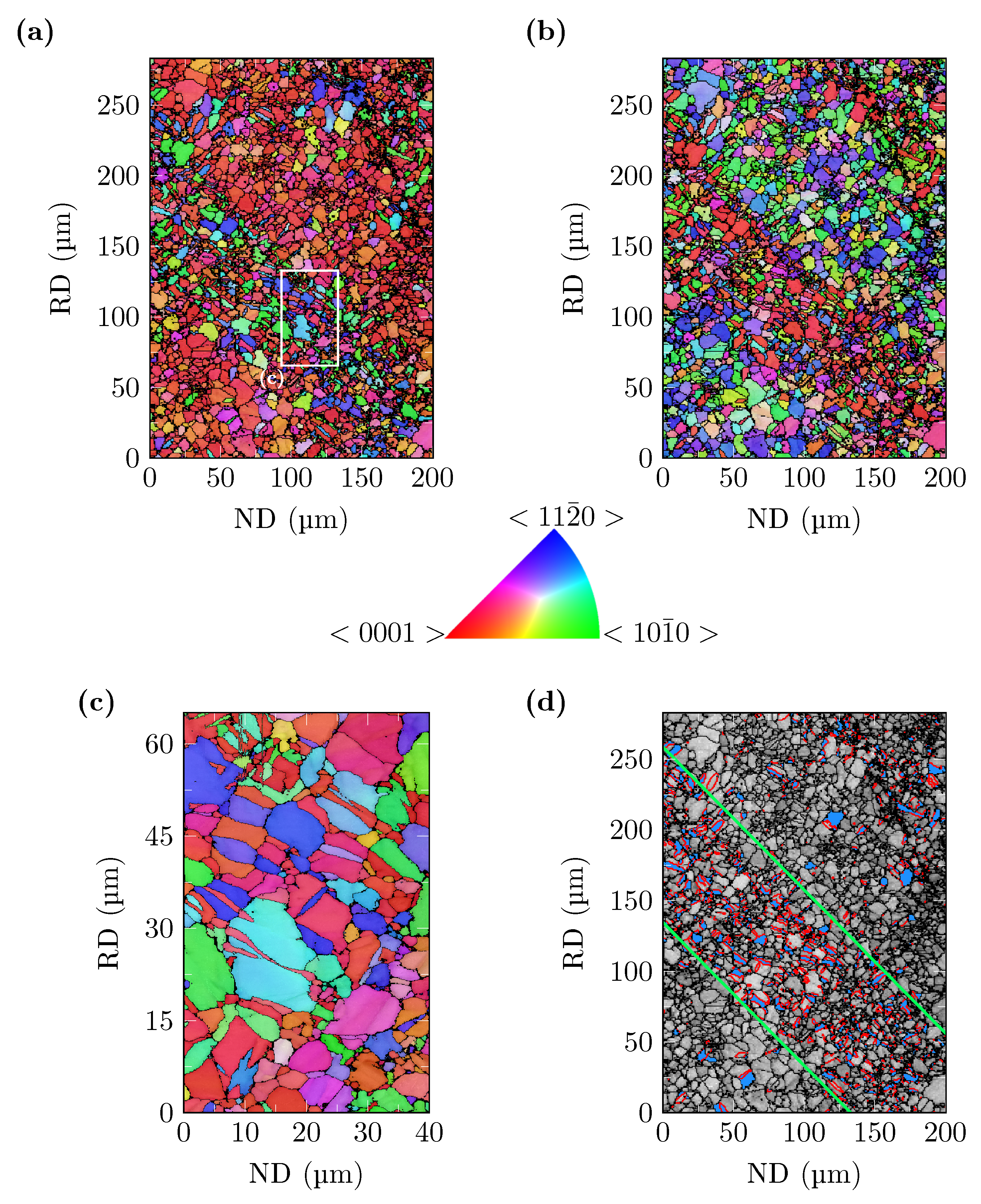 Crystals 13 00184 g007