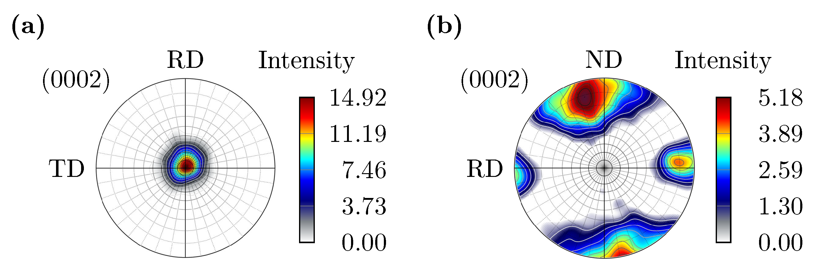 Crystals 13 00184 g008