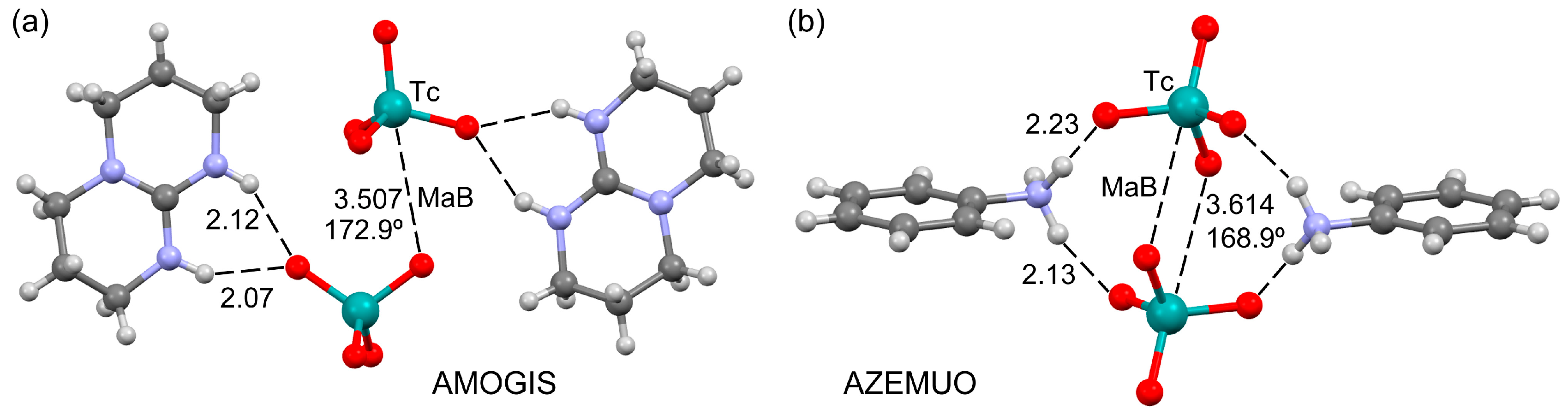 Crystals 13 00187 g001 Crystals 13 00187 g001
