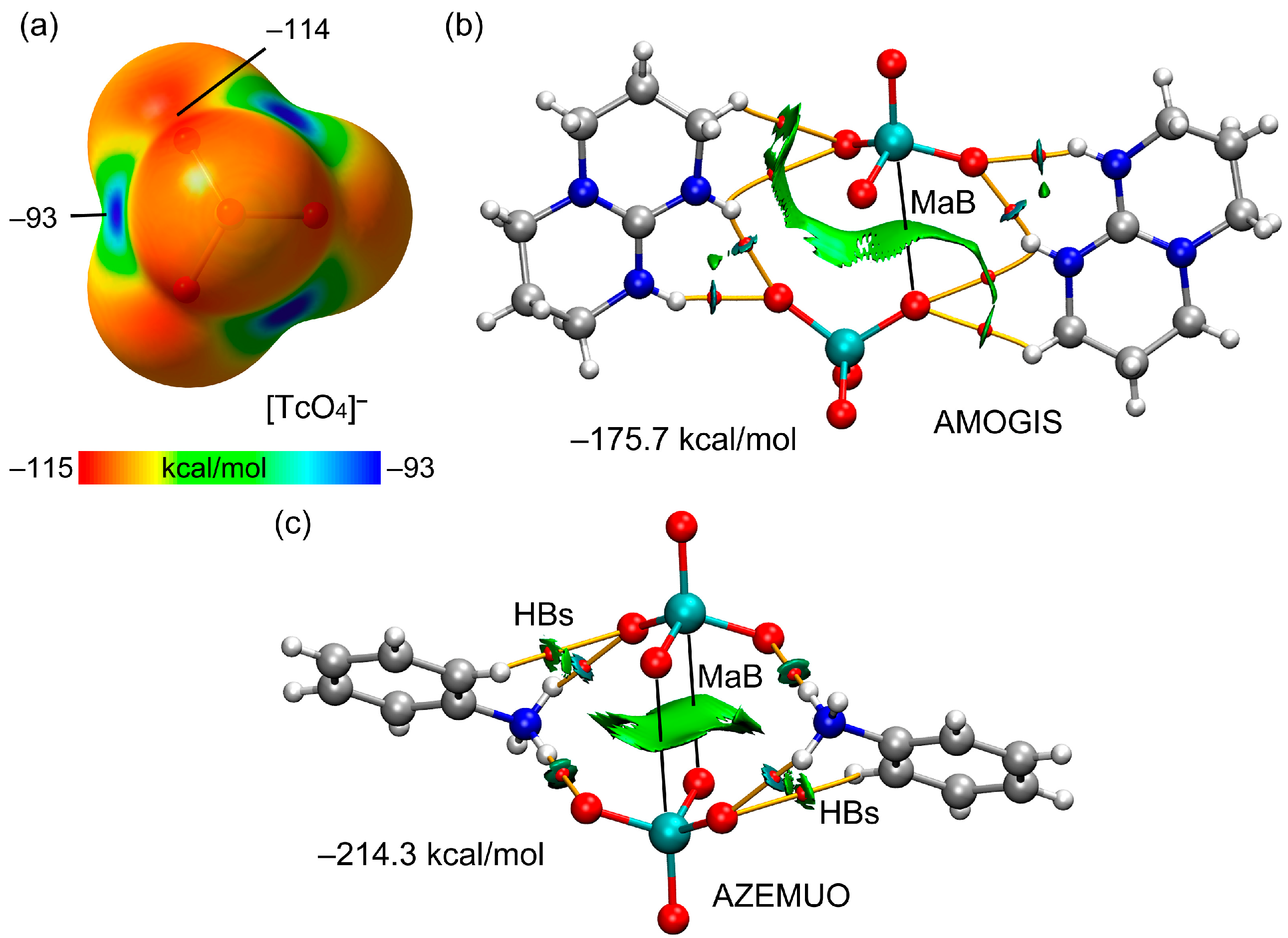 Crystals 13 00187 g002 Crystals 13 00187 g002