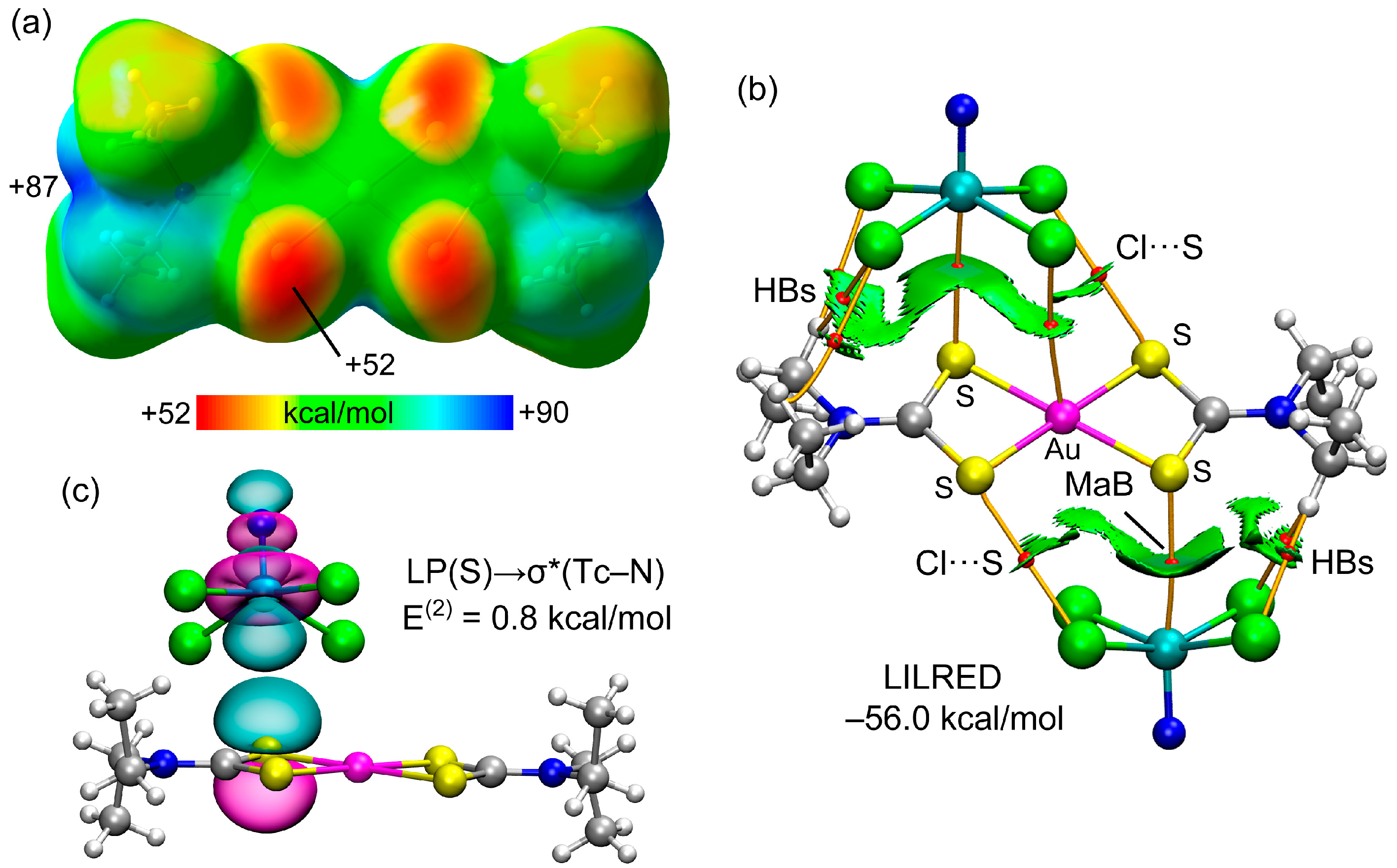 Crystals 13 00187 g006 Crystals 13 00187 g006