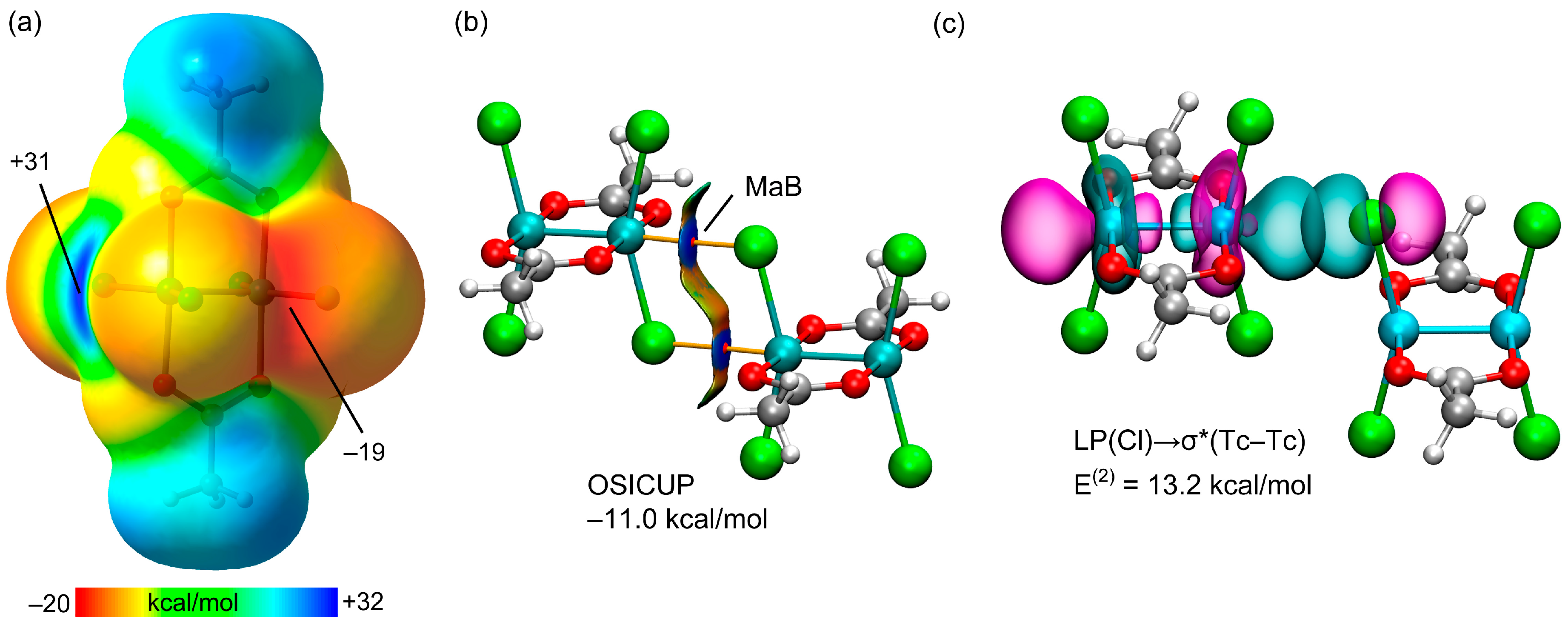 Crystals 13 00187 g011 Crystals 13 00187 g011