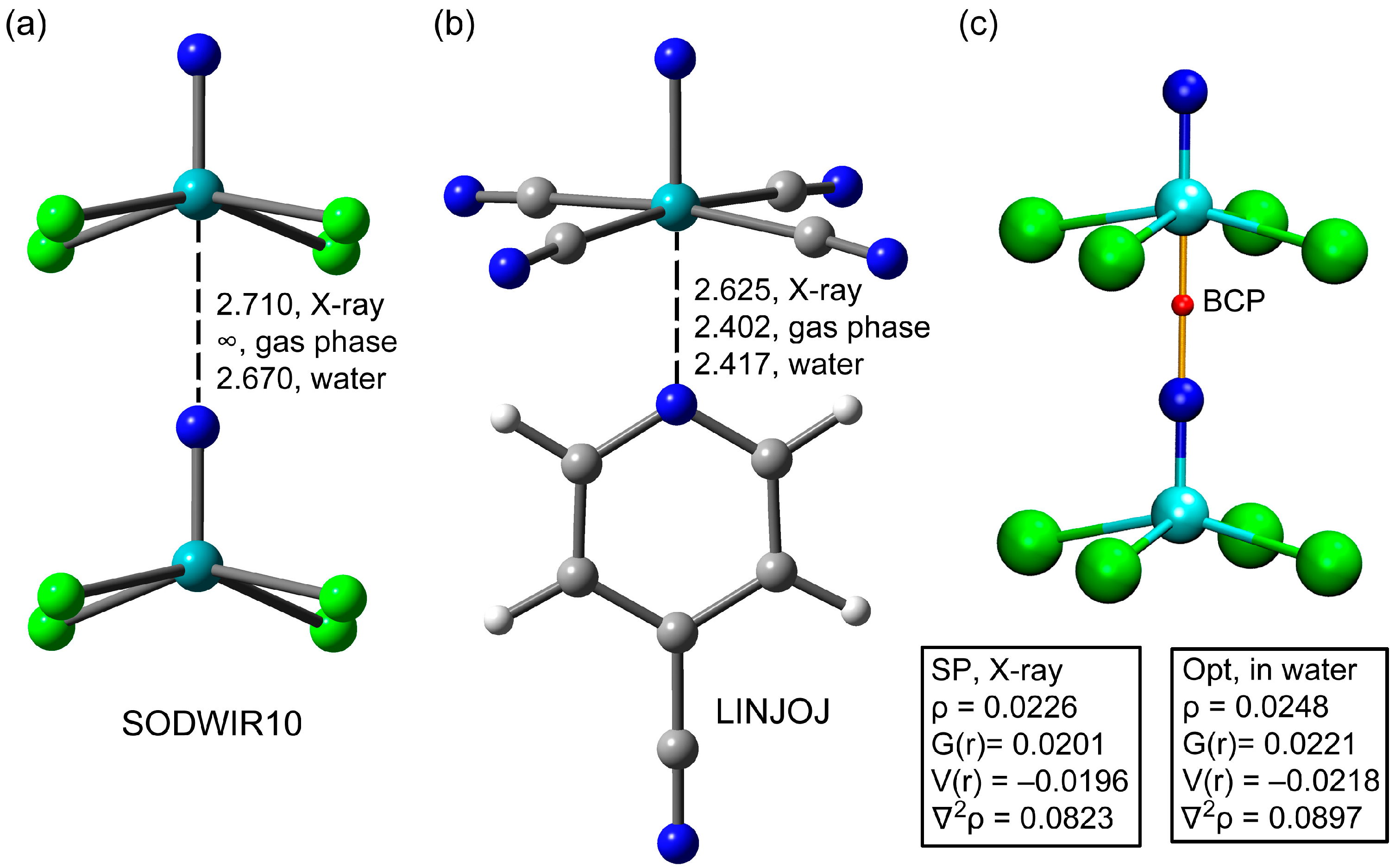 Sn6 2 Lewis Structure: Ace Your Chemistry Exam! - ax13pml