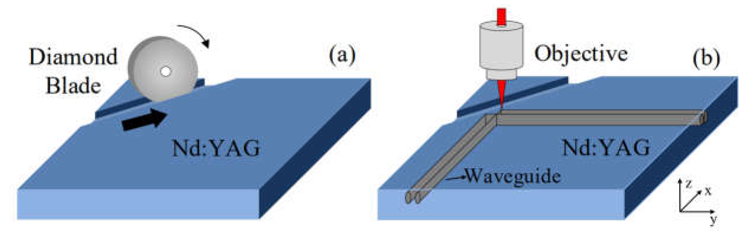 Crystals 13 00188 g001 Crystals 13 00188 g001