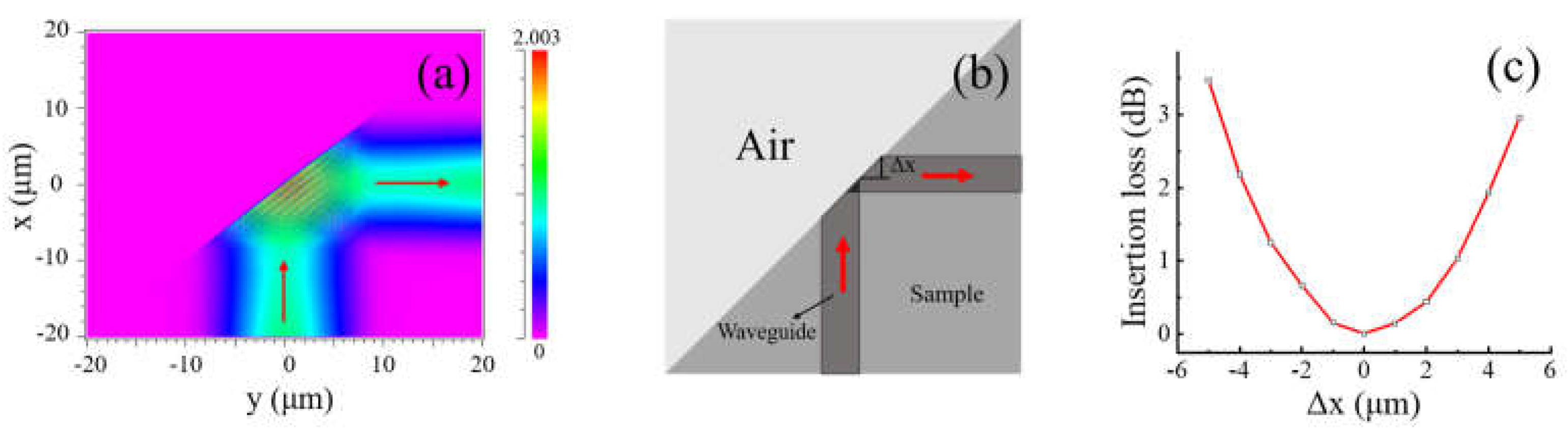 Crystals 13 00188 g006 Crystals 13 00188 g006