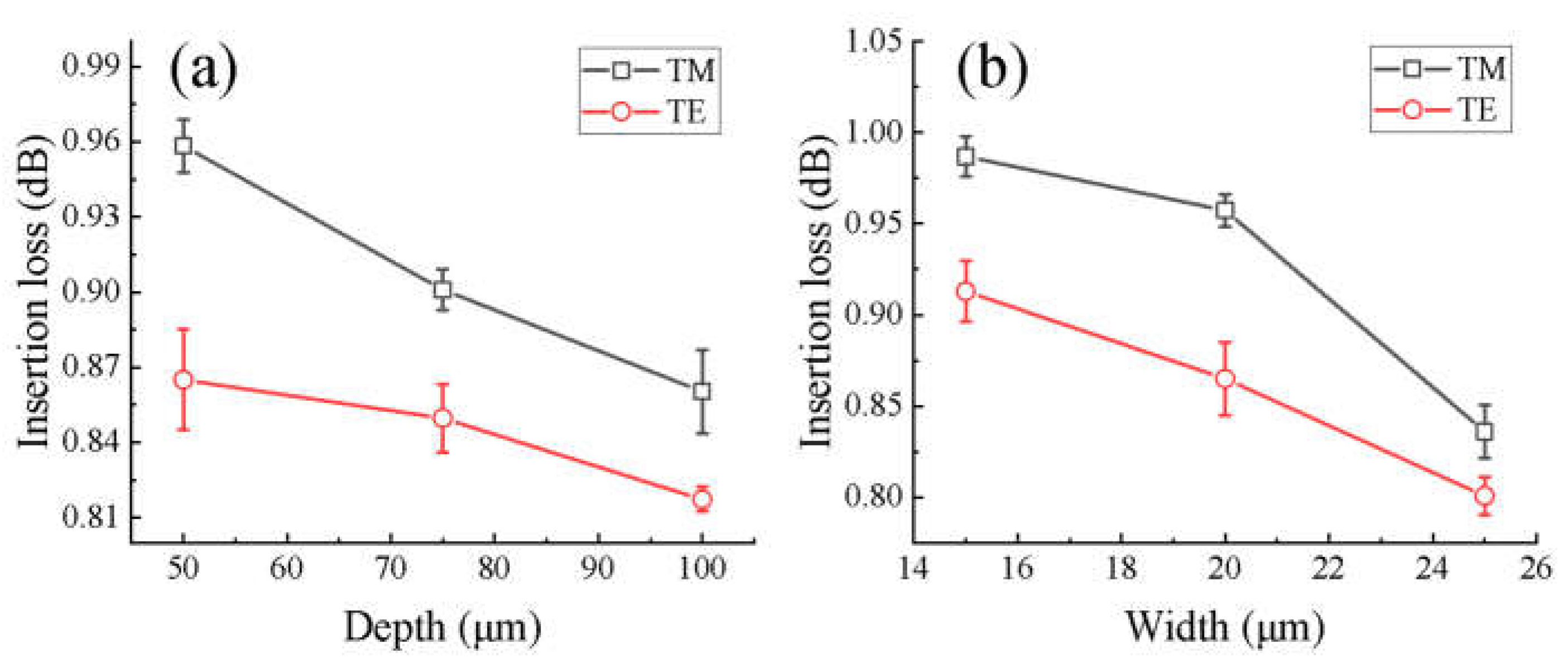 Crystals 13 00188 g007 Crystals 13 00188 g007