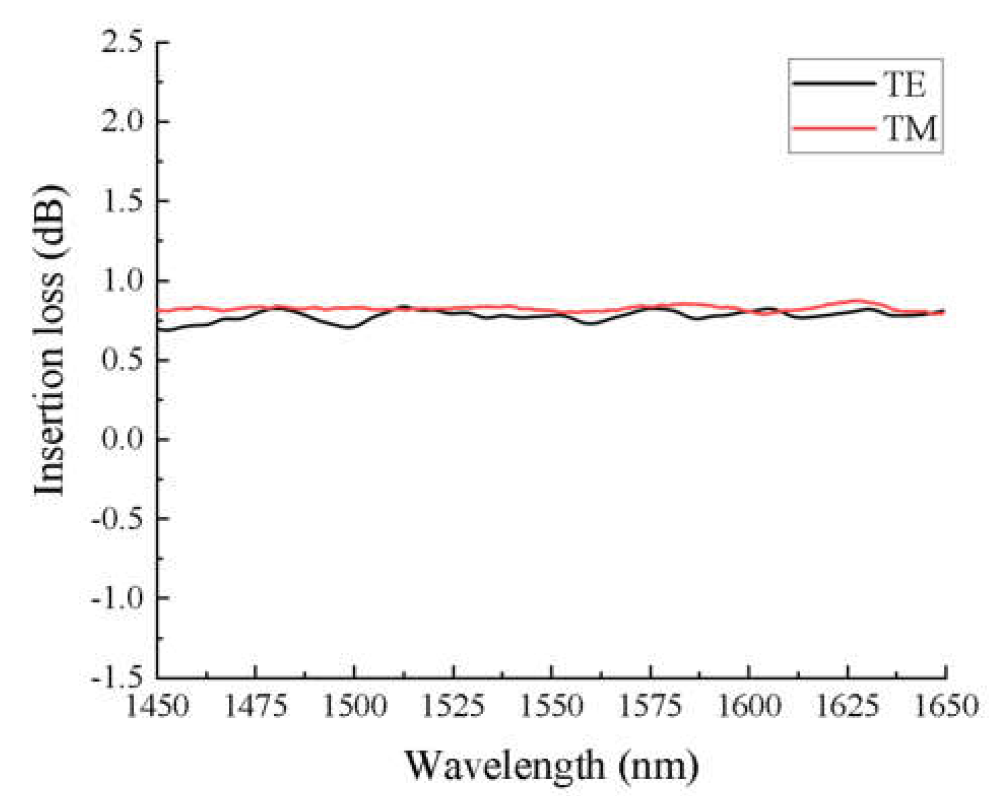 Crystals 13 00188 g008 Crystals 13 00188 g008