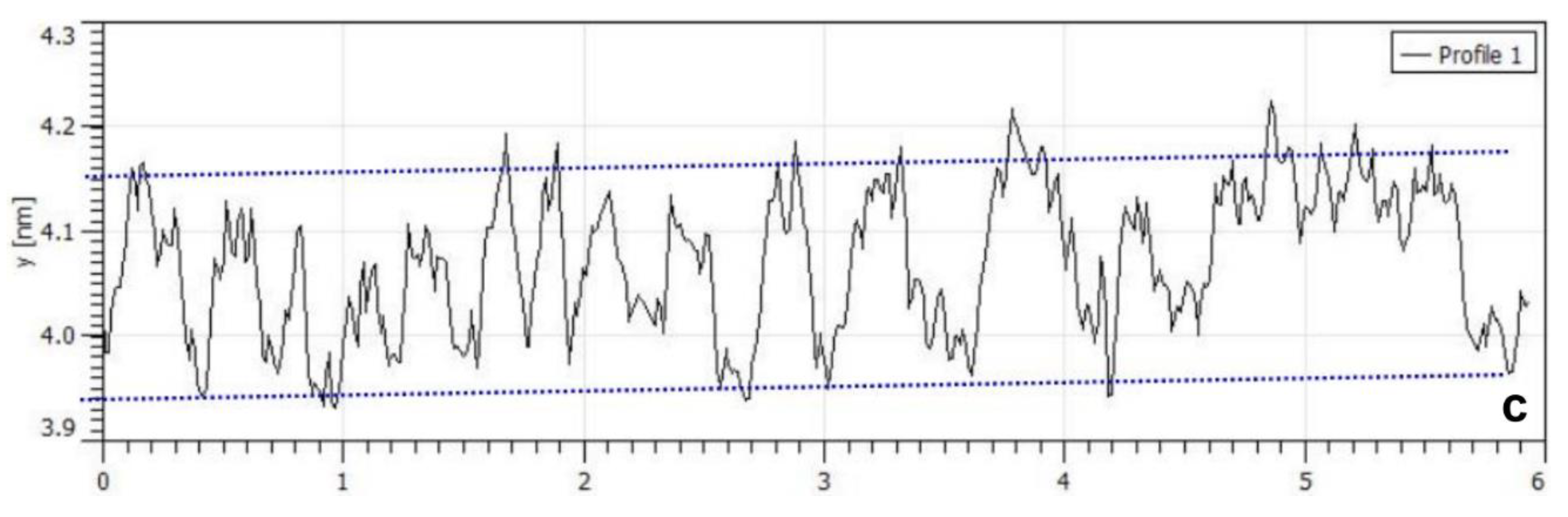 Crystals 13 00189 g002b